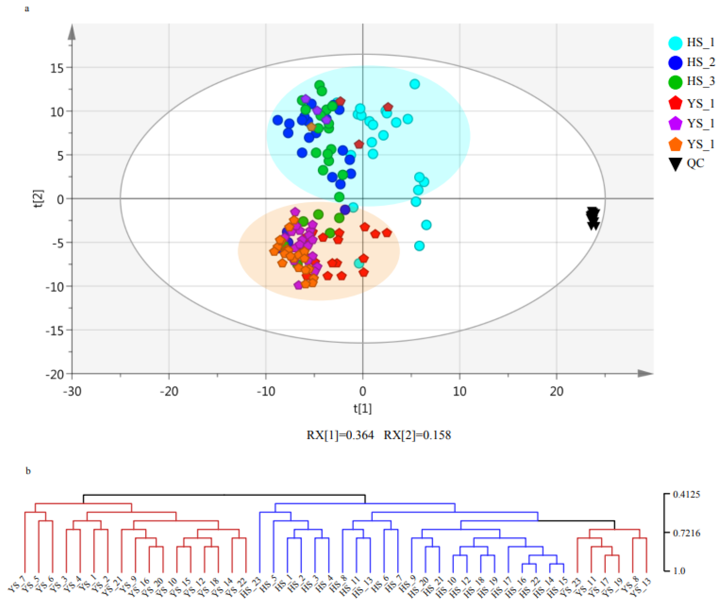 Molecules 28 04718 g002 Molecules 28 04718 g002