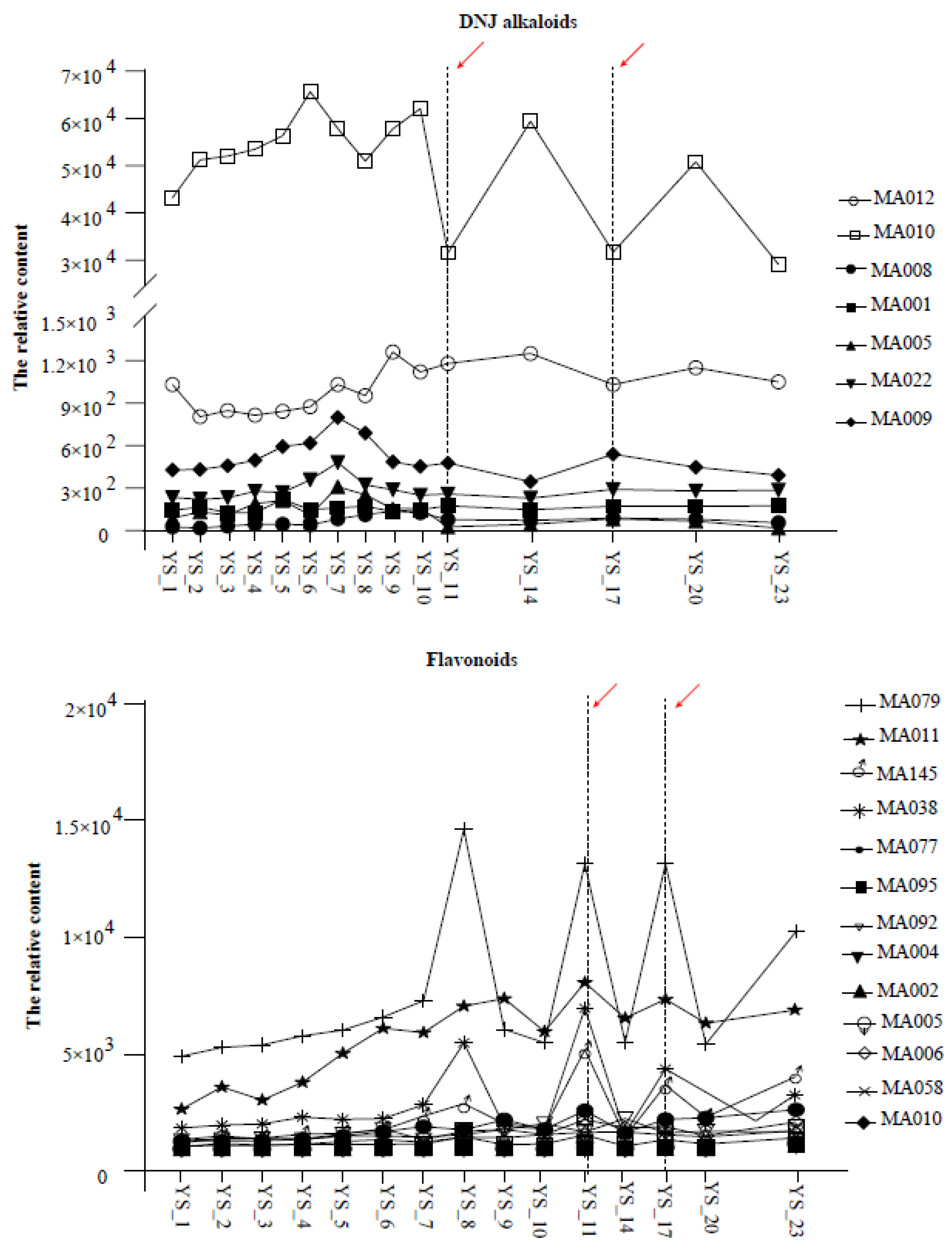 Molecules 28 04718 g005 Molecules 28 04718 g005
