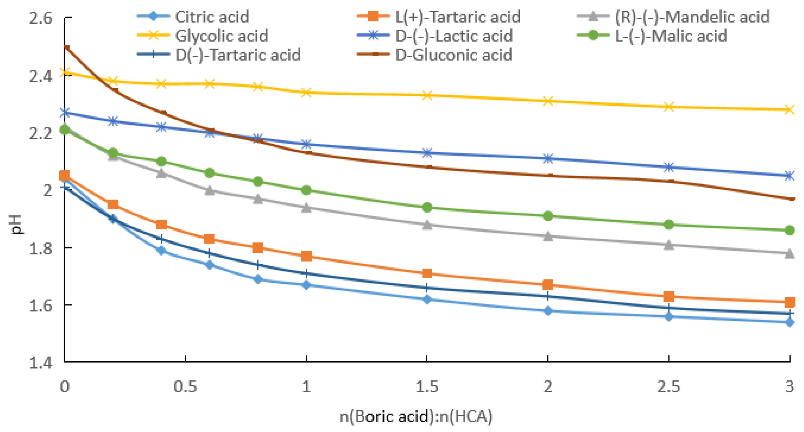 Molecules 28 04723 g001 Molecules 28 04723 g001