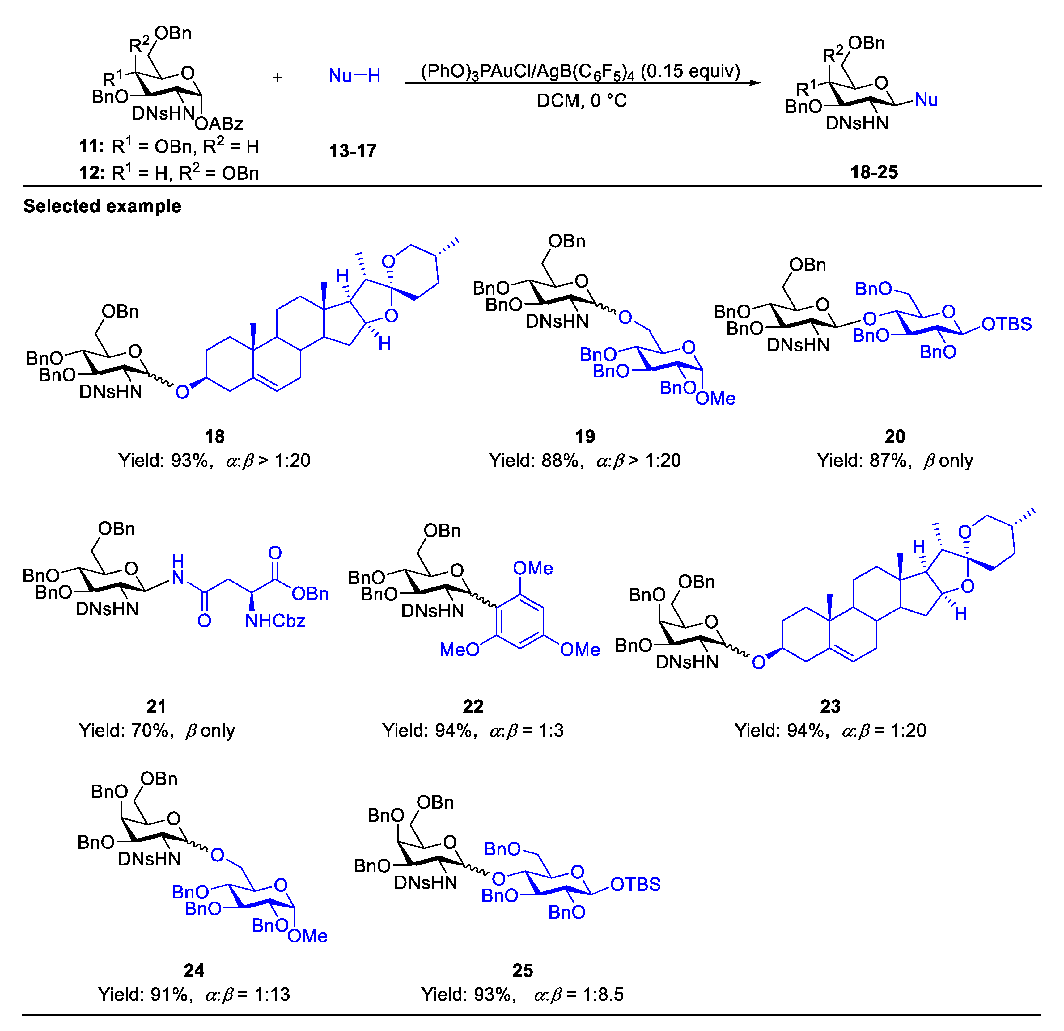 Molecules 28 04724 sch002 Molecules 28 04724 sch002