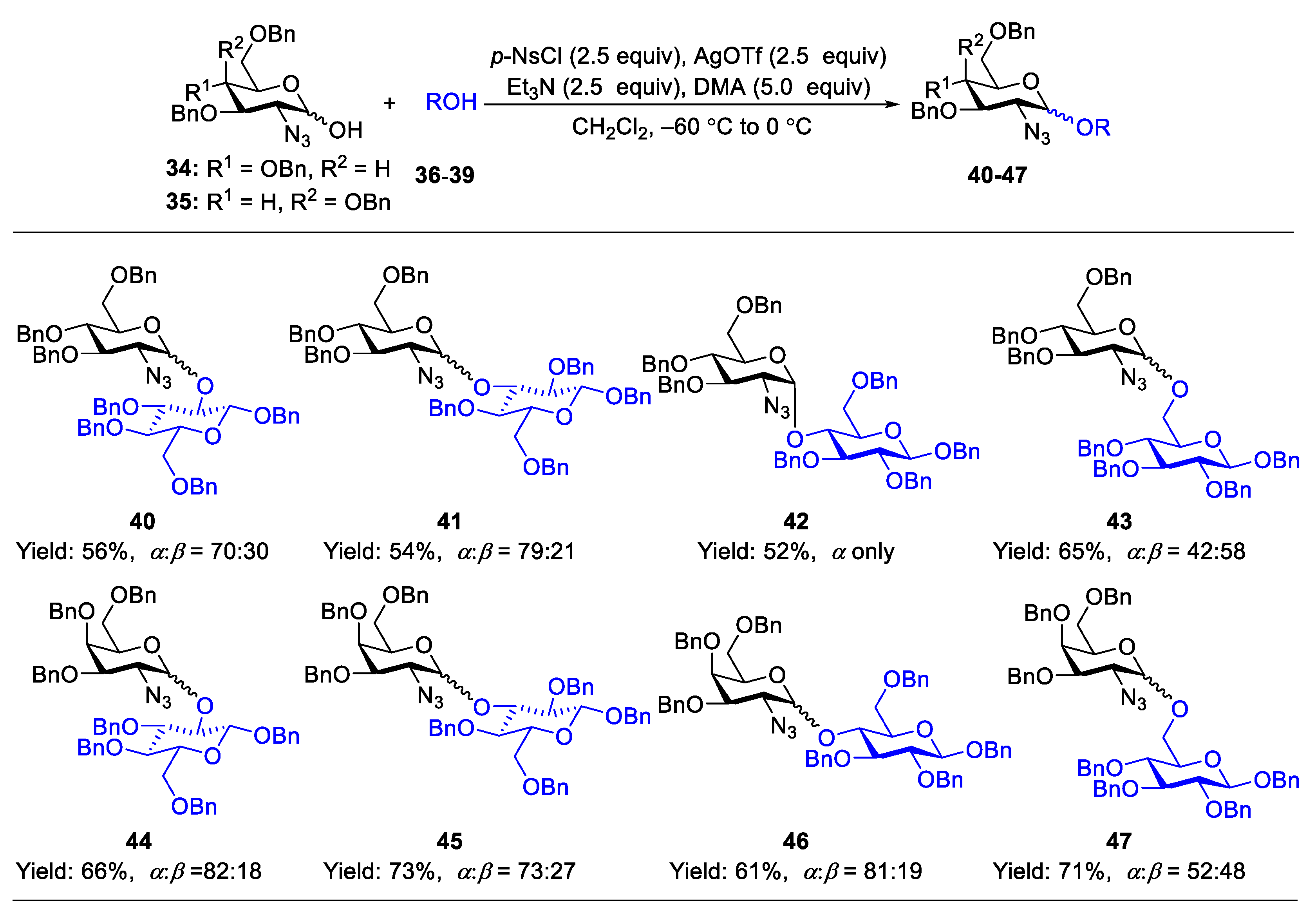 Molecules 28 04724 sch004 Molecules 28 04724 sch004