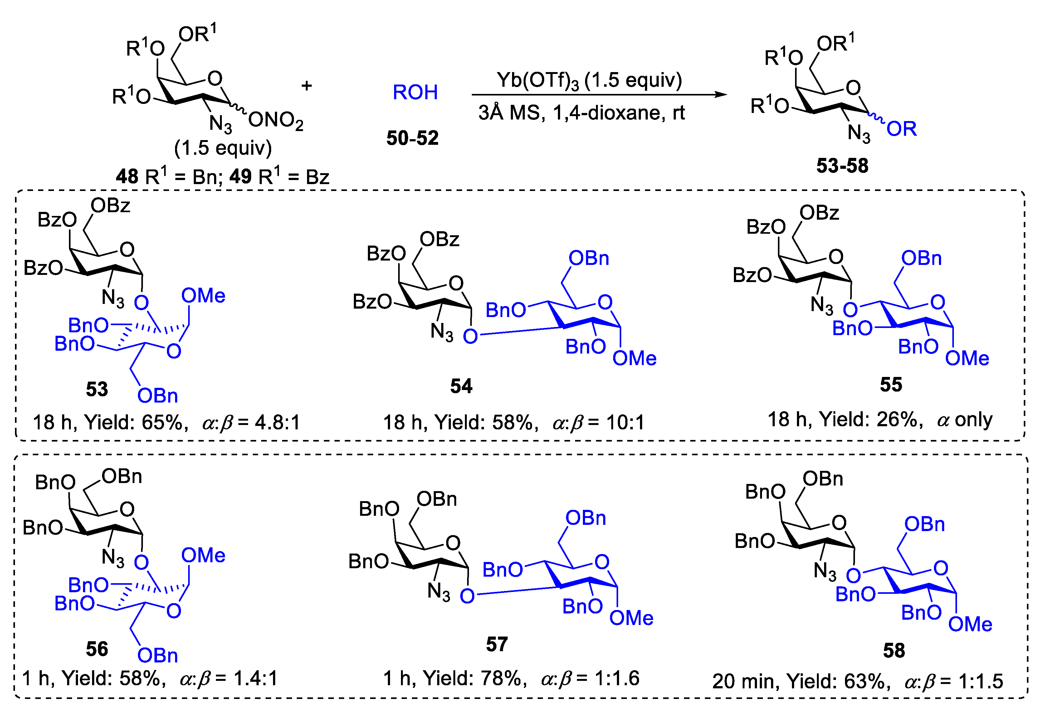 Molecules 28 04724 sch005 Molecules 28 04724 sch005