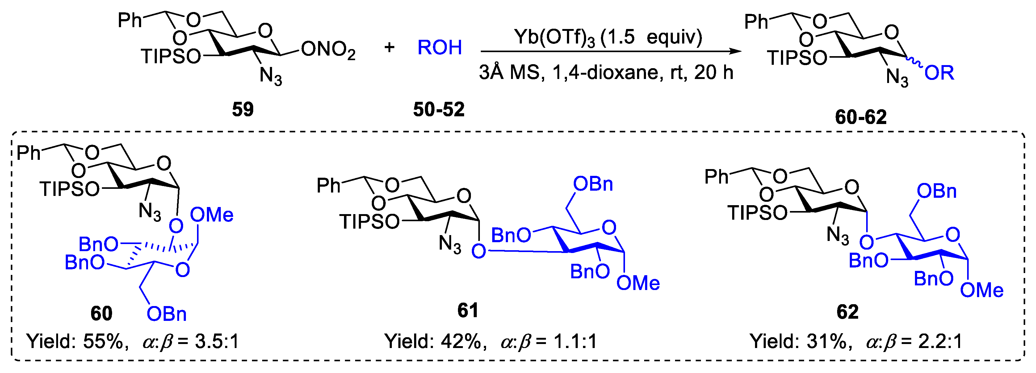 Molecules 28 04724 sch006 Molecules 28 04724 sch006