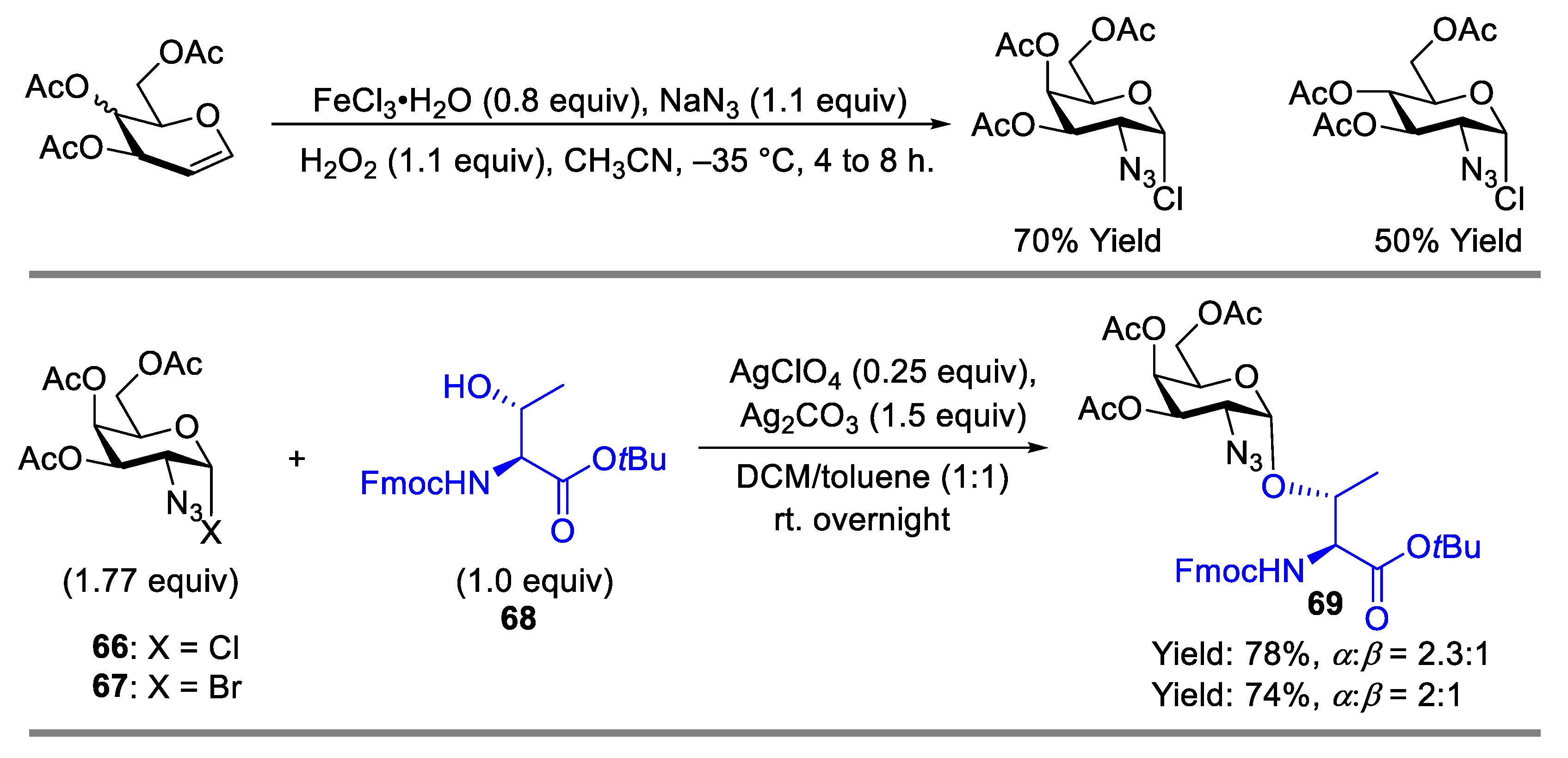 Molecules 28 04724 sch008 Molecules 28 04724 sch008