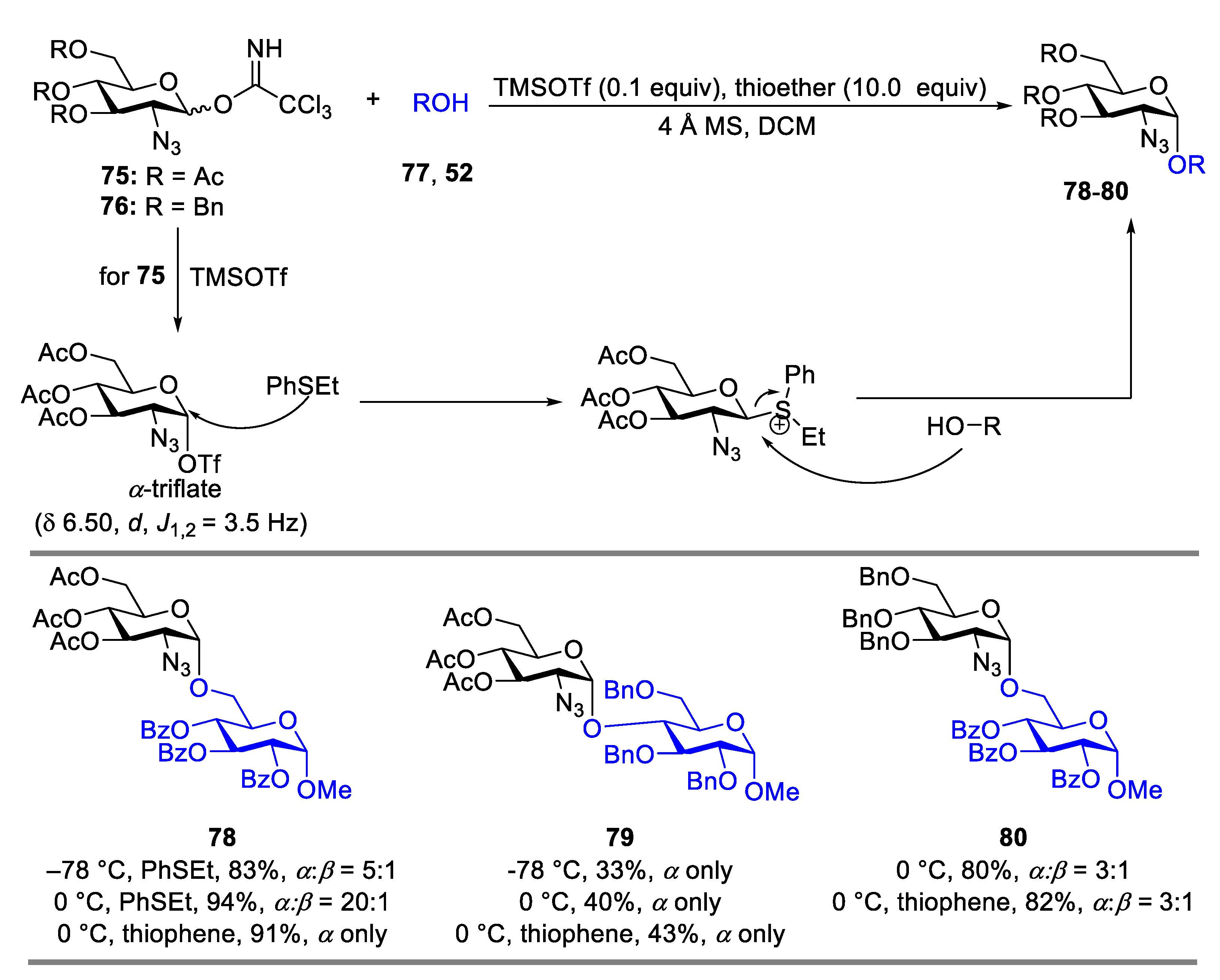 Molecules 28 04724 sch010 Molecules 28 04724 sch010