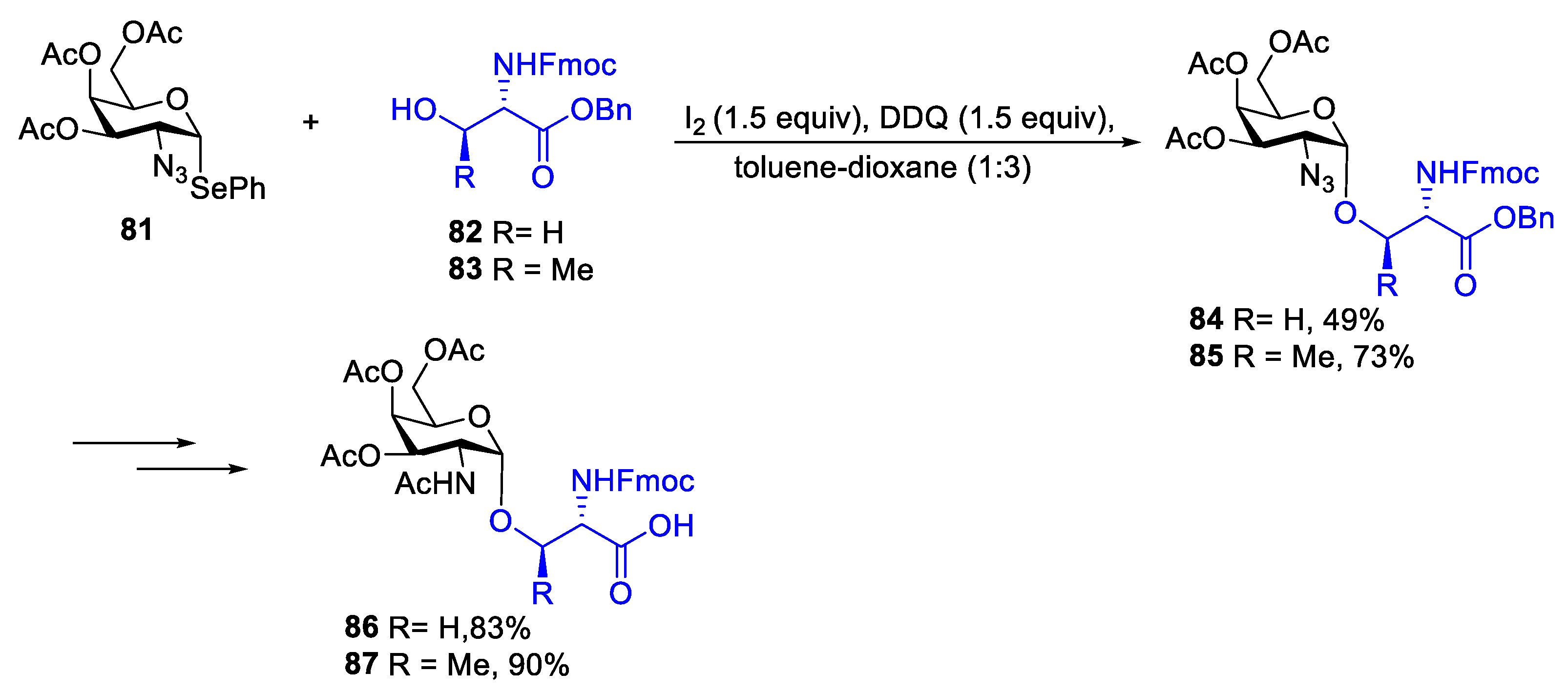 Molecules 28 04724 sch011 Molecules 28 04724 sch011