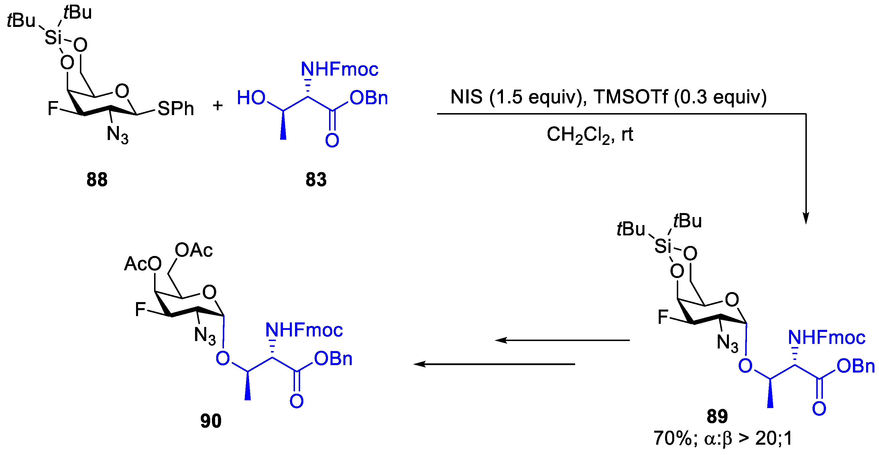 Molecules 28 04724 sch012 Molecules 28 04724 sch012