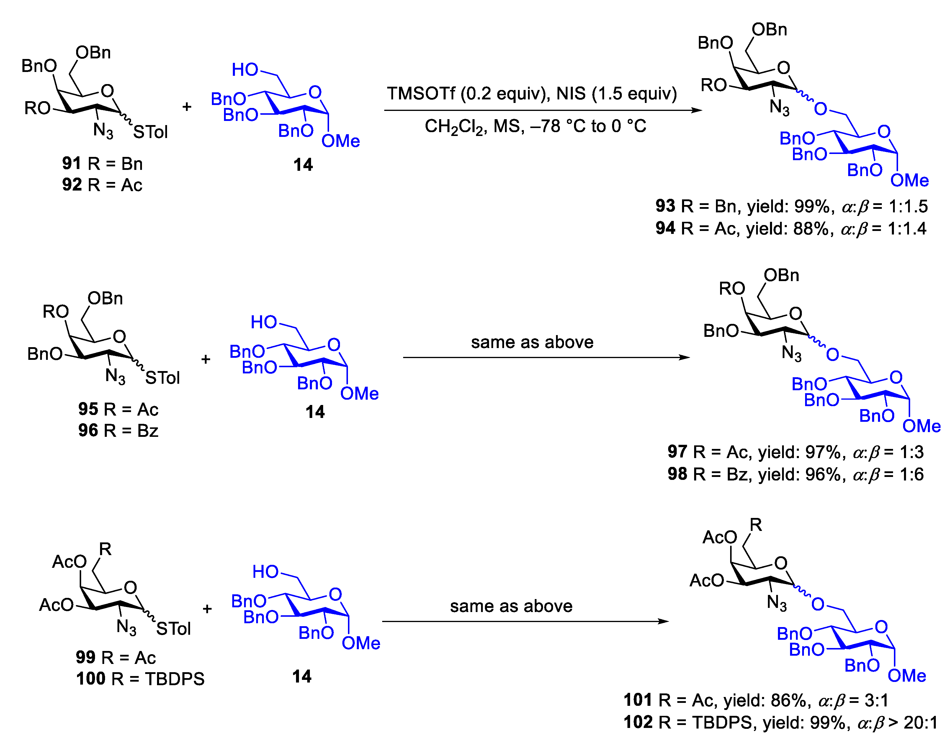 Molecules 28 04724 sch013 Molecules 28 04724 sch013