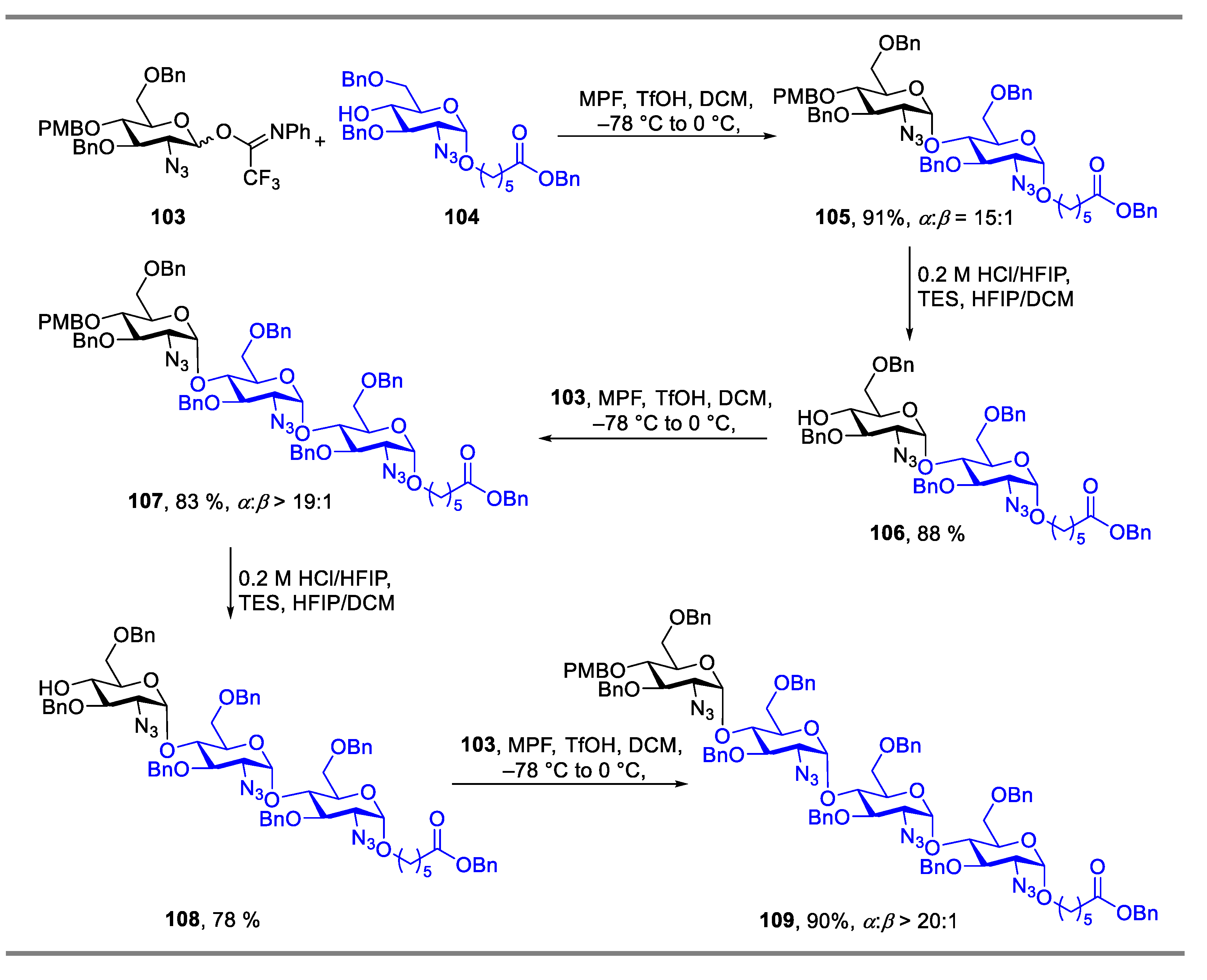 Molecules 28 04724 sch014 Molecules 28 04724 sch014