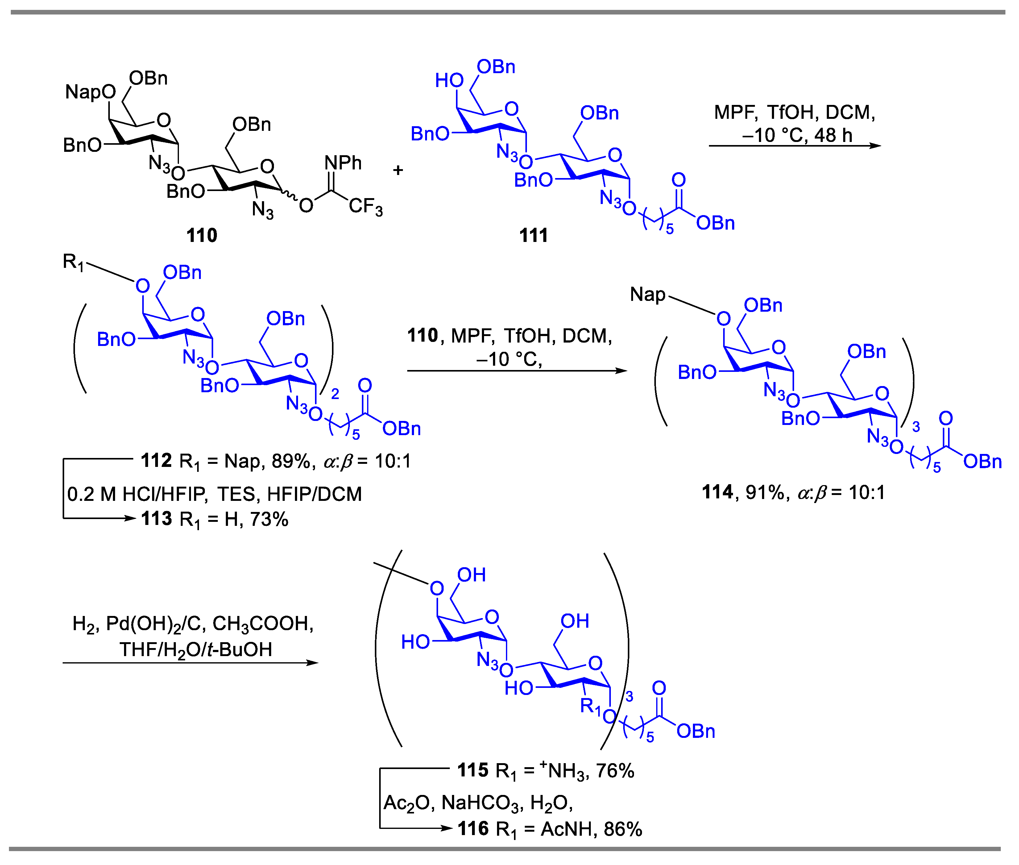 Molecules 28 04724 sch015 Molecules 28 04724 sch015