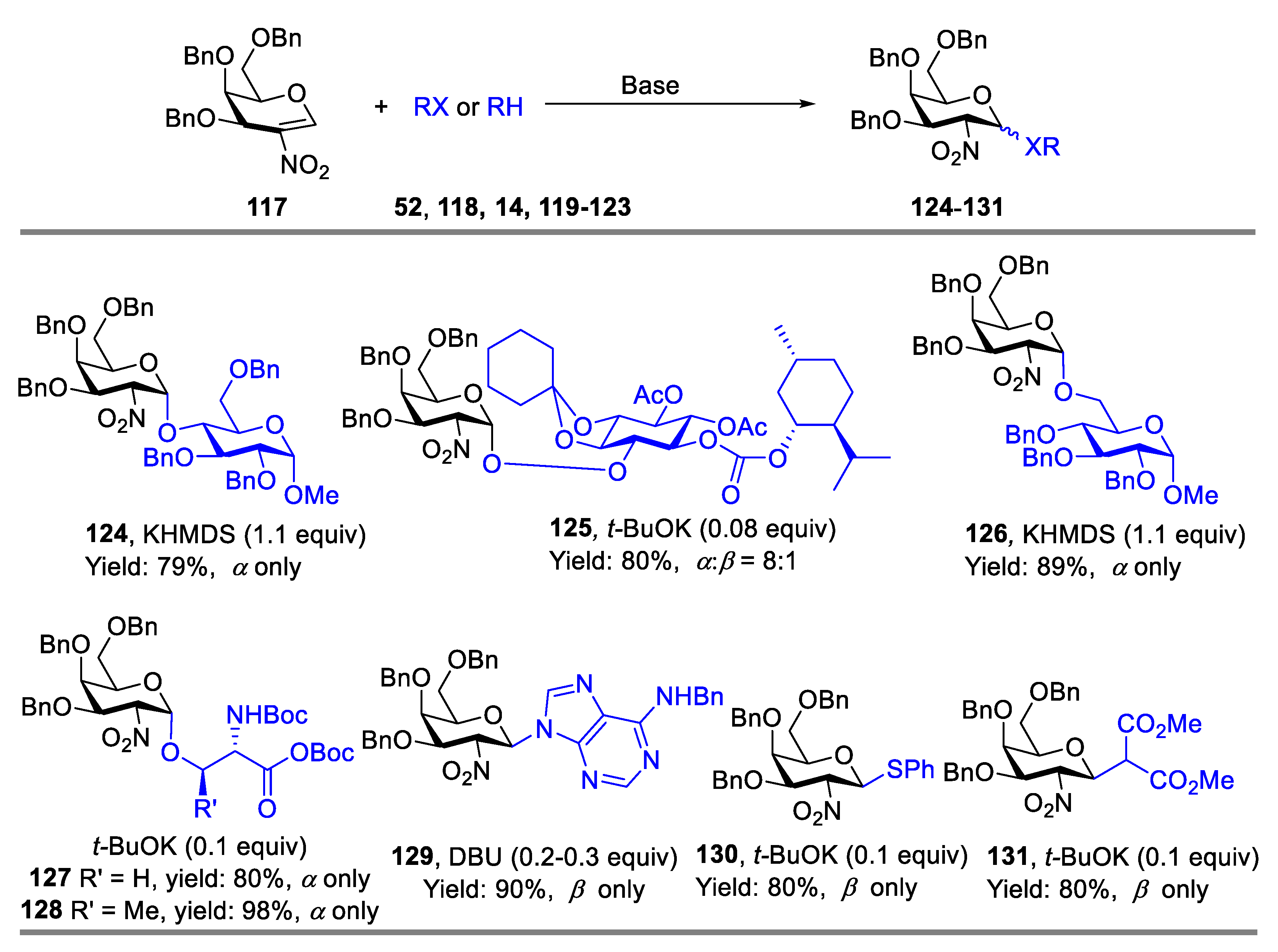 Molecules 28 04724 sch016 Molecules 28 04724 sch016