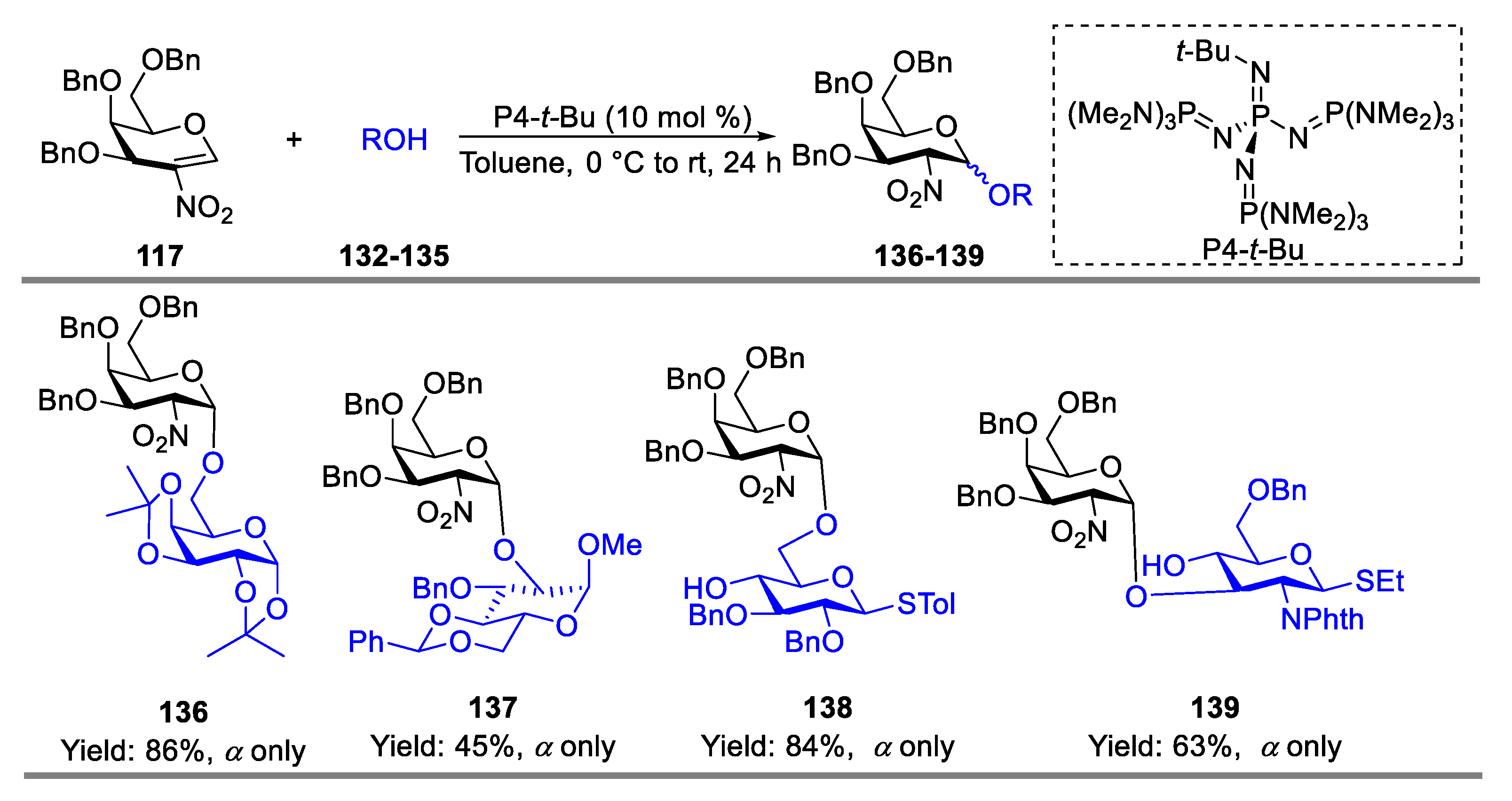 Molecules 28 04724 sch017 Molecules 28 04724 sch017