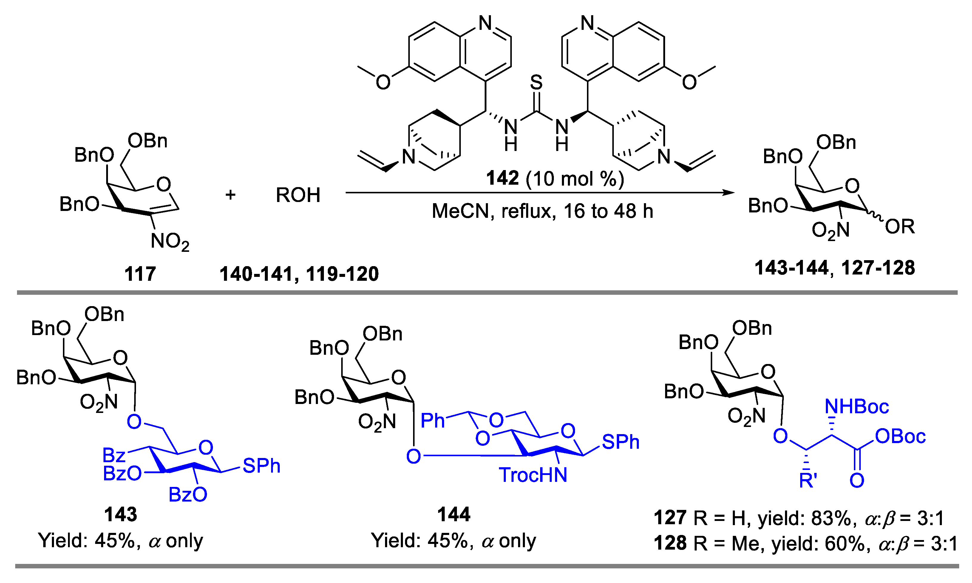 Molecules 28 04724 sch018 Molecules 28 04724 sch018