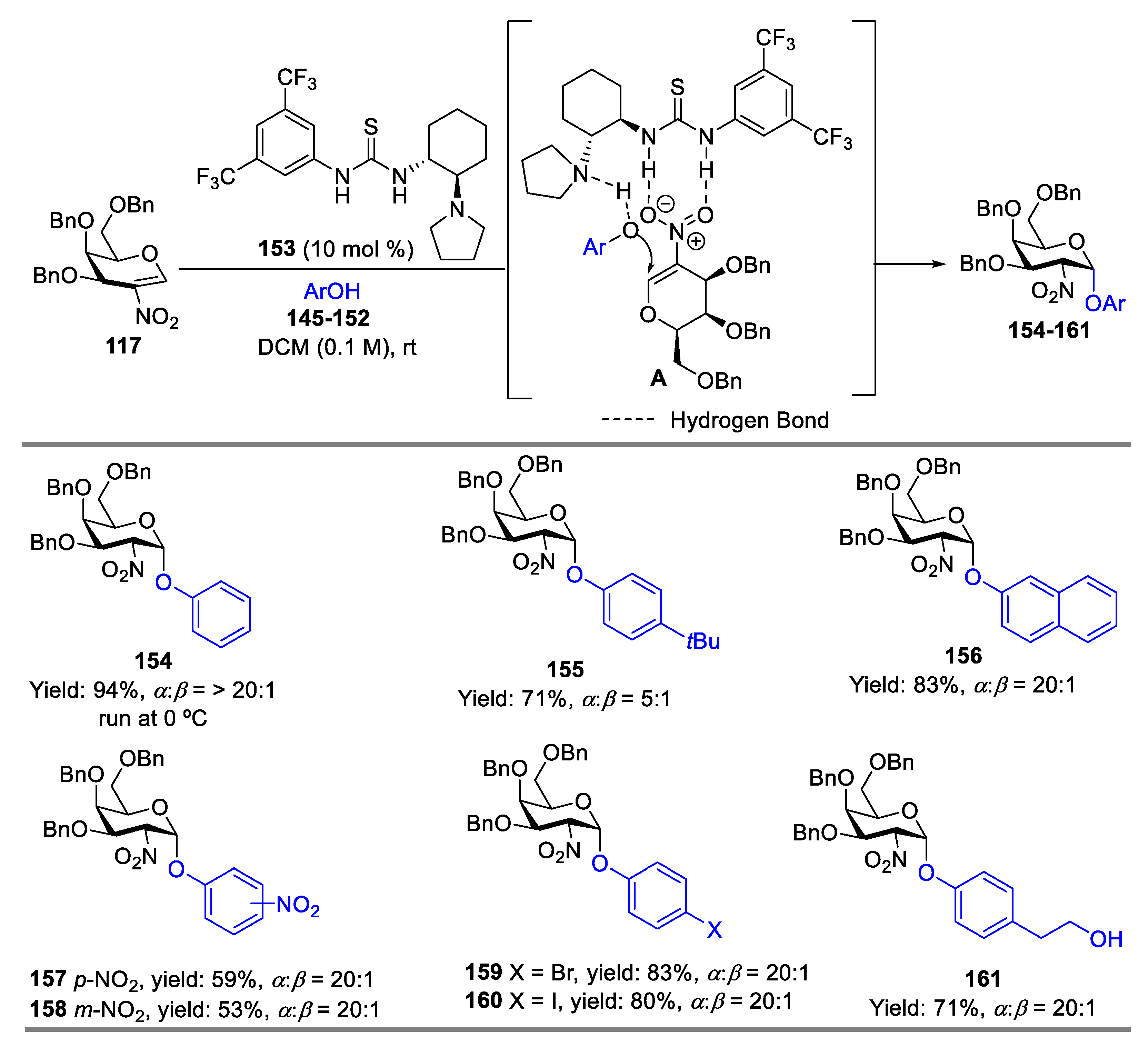Molecules 28 04724 sch019 Molecules 28 04724 sch019