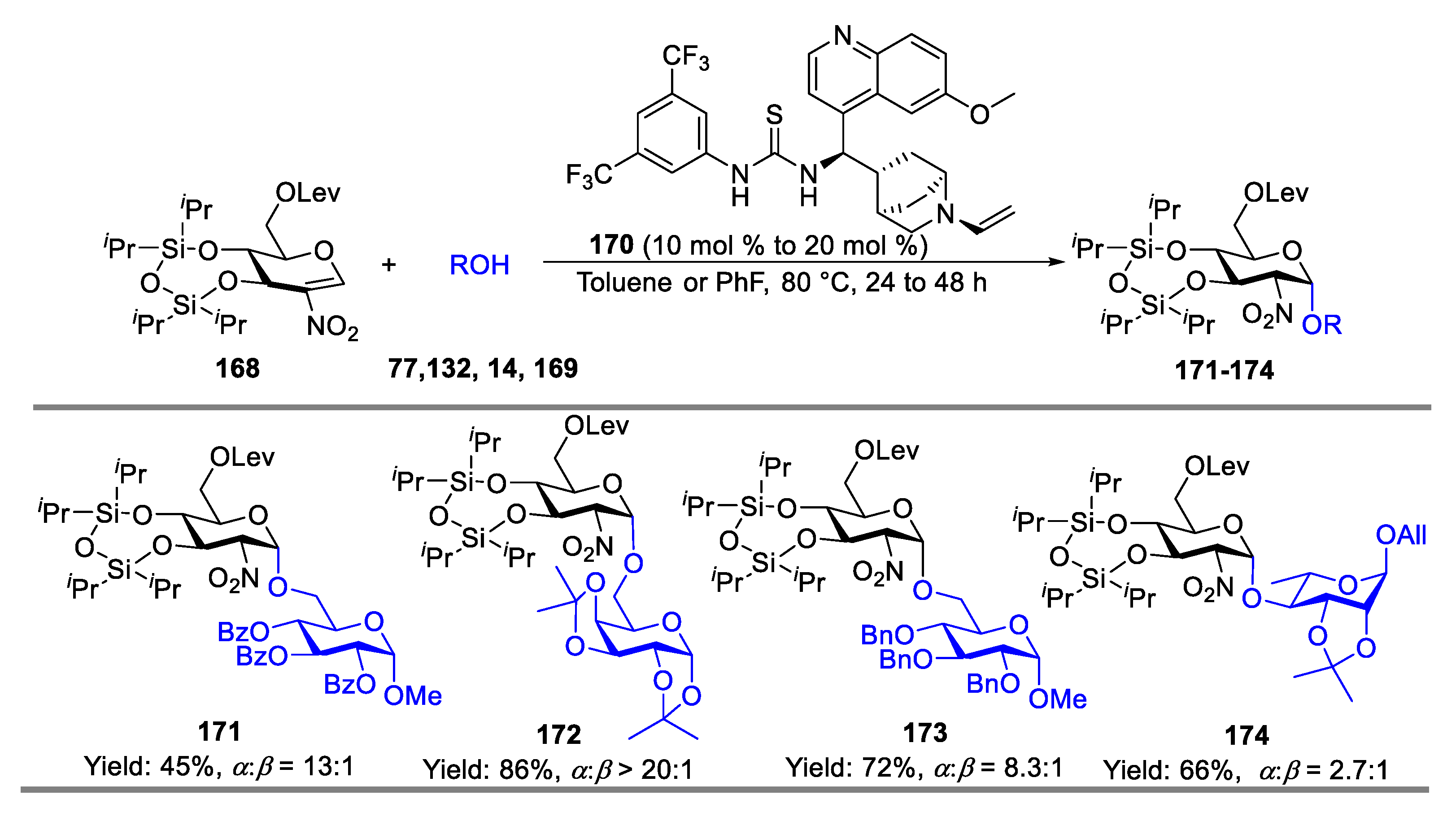 Molecules 28 04724 sch021 Molecules 28 04724 sch021