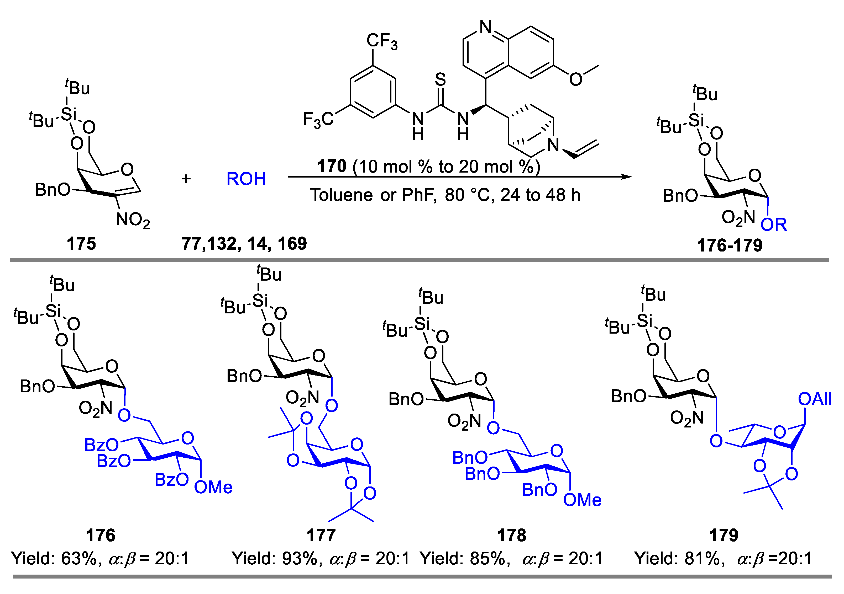 Molecules 28 04724 sch022 Molecules 28 04724 sch022