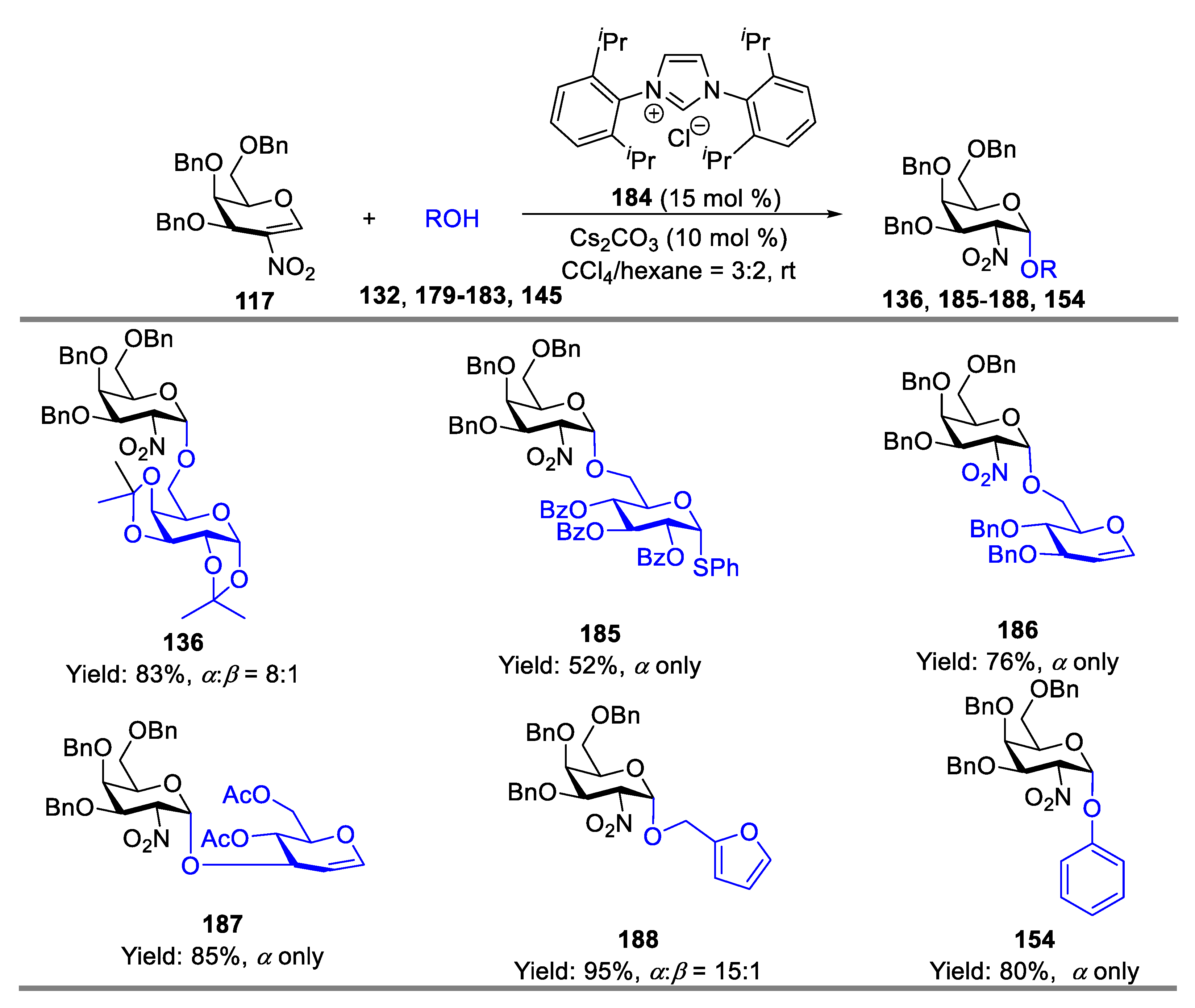 Molecules 28 04724 sch023 Molecules 28 04724 sch023