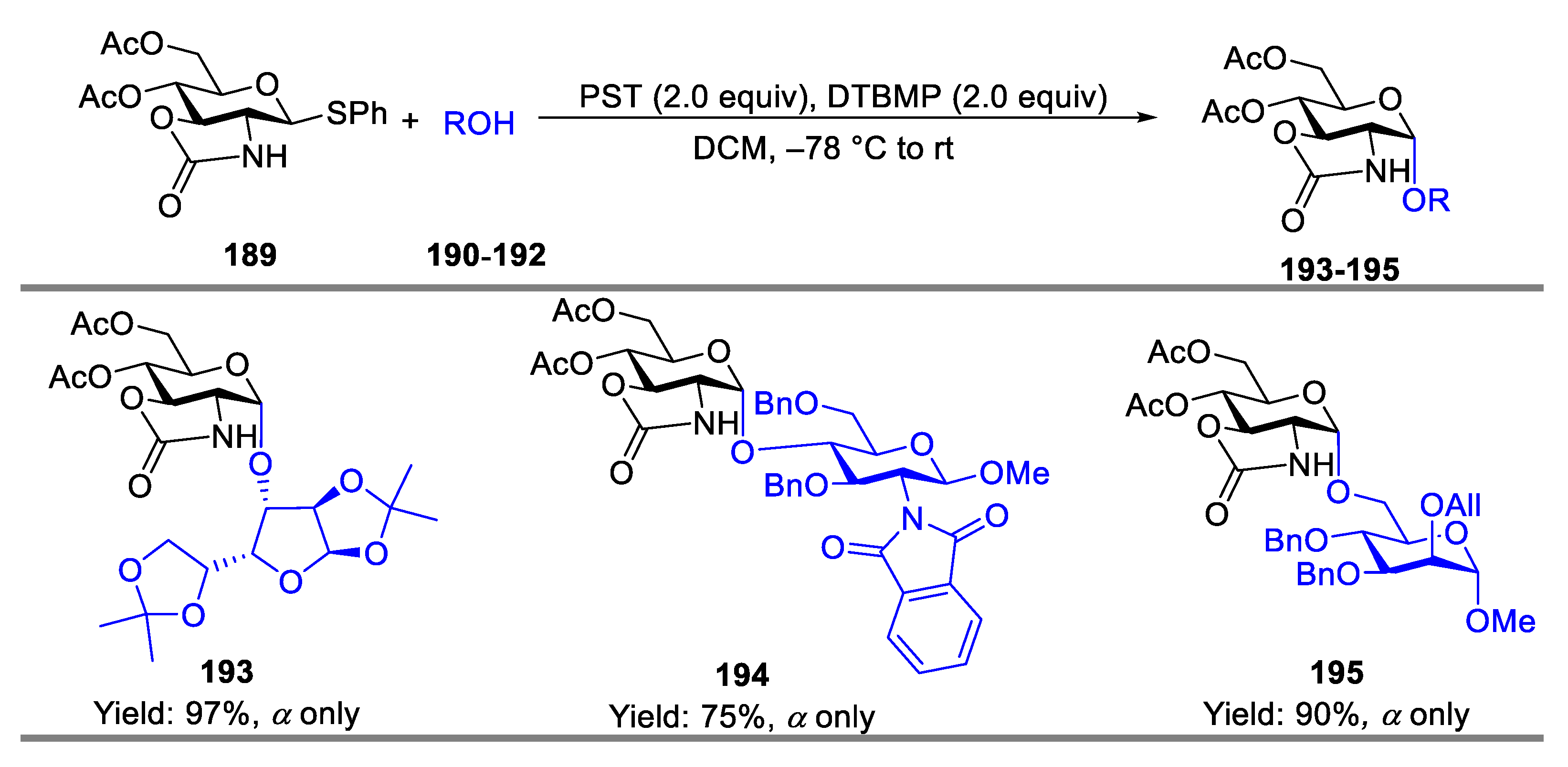 Molecules 28 04724 sch024 Molecules 28 04724 sch024