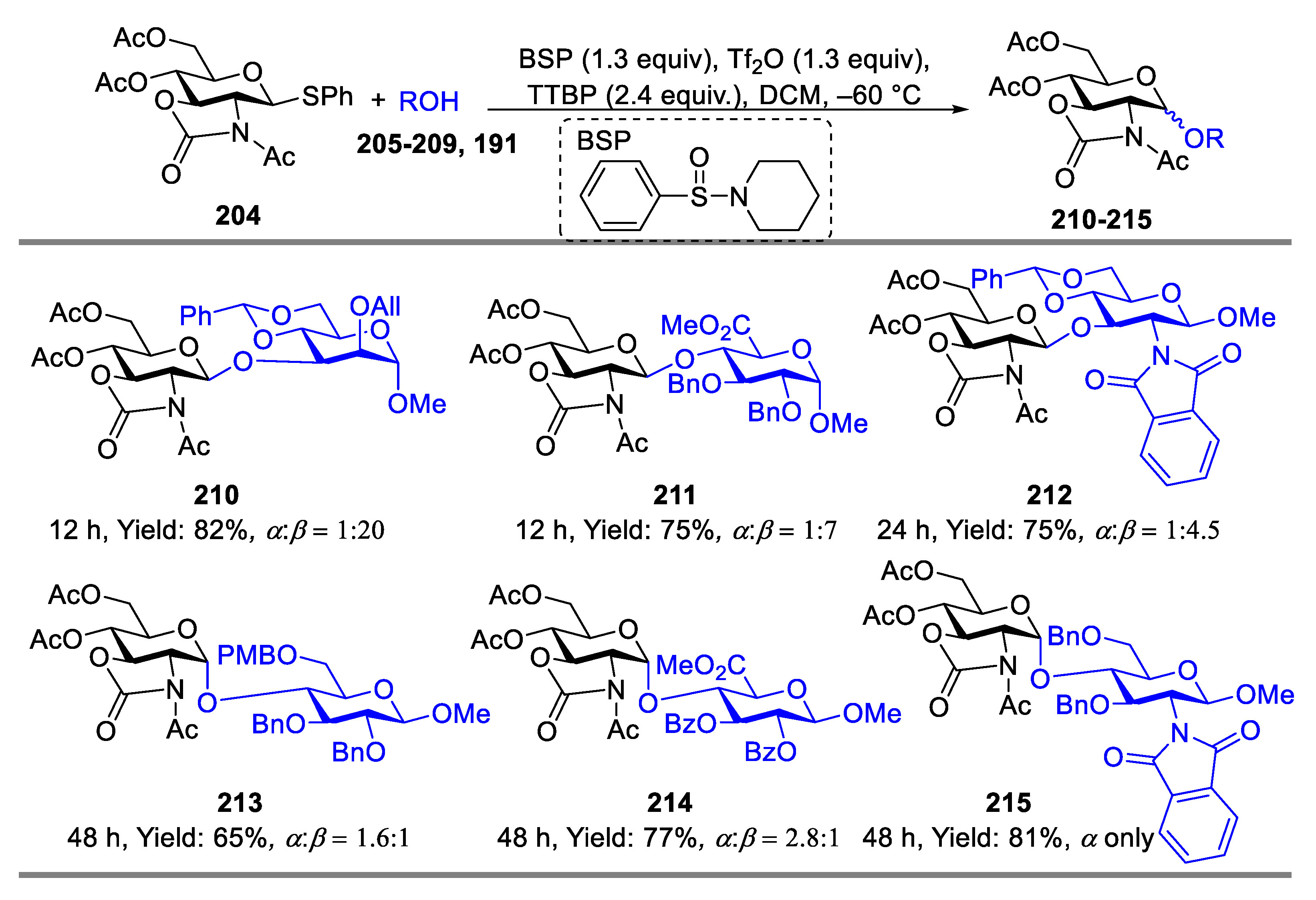 Molecules 28 04724 sch026 Molecules 28 04724 sch026