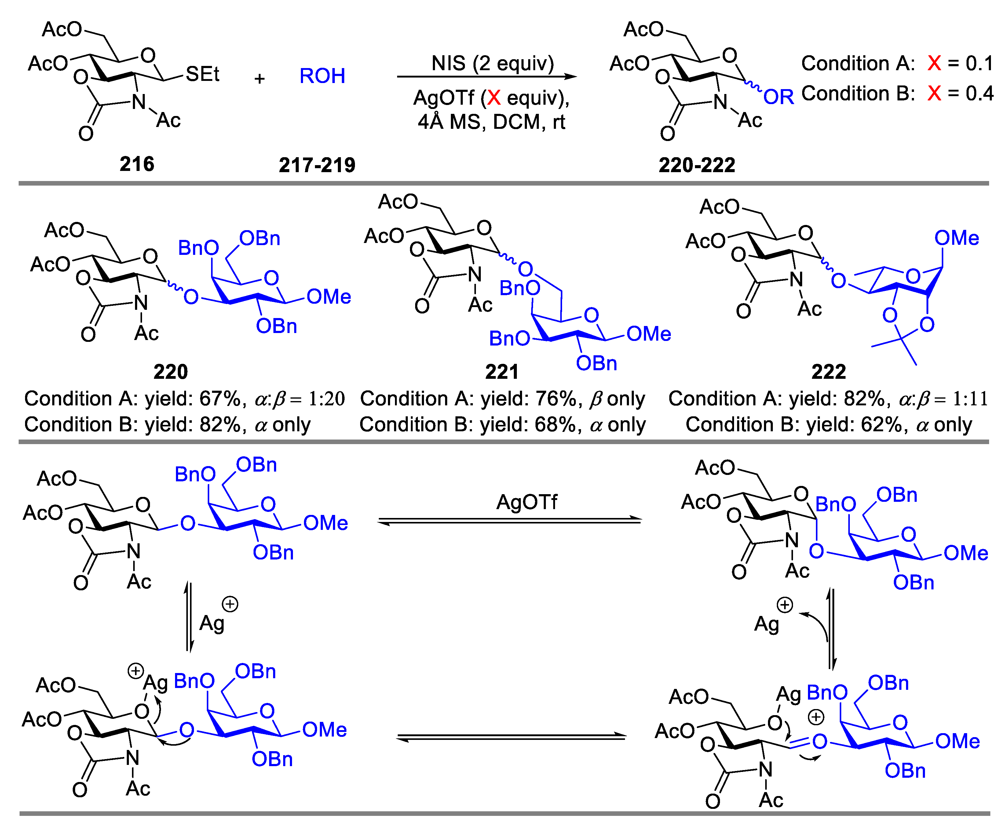 Molecules 28 04724 sch027 Molecules 28 04724 sch027