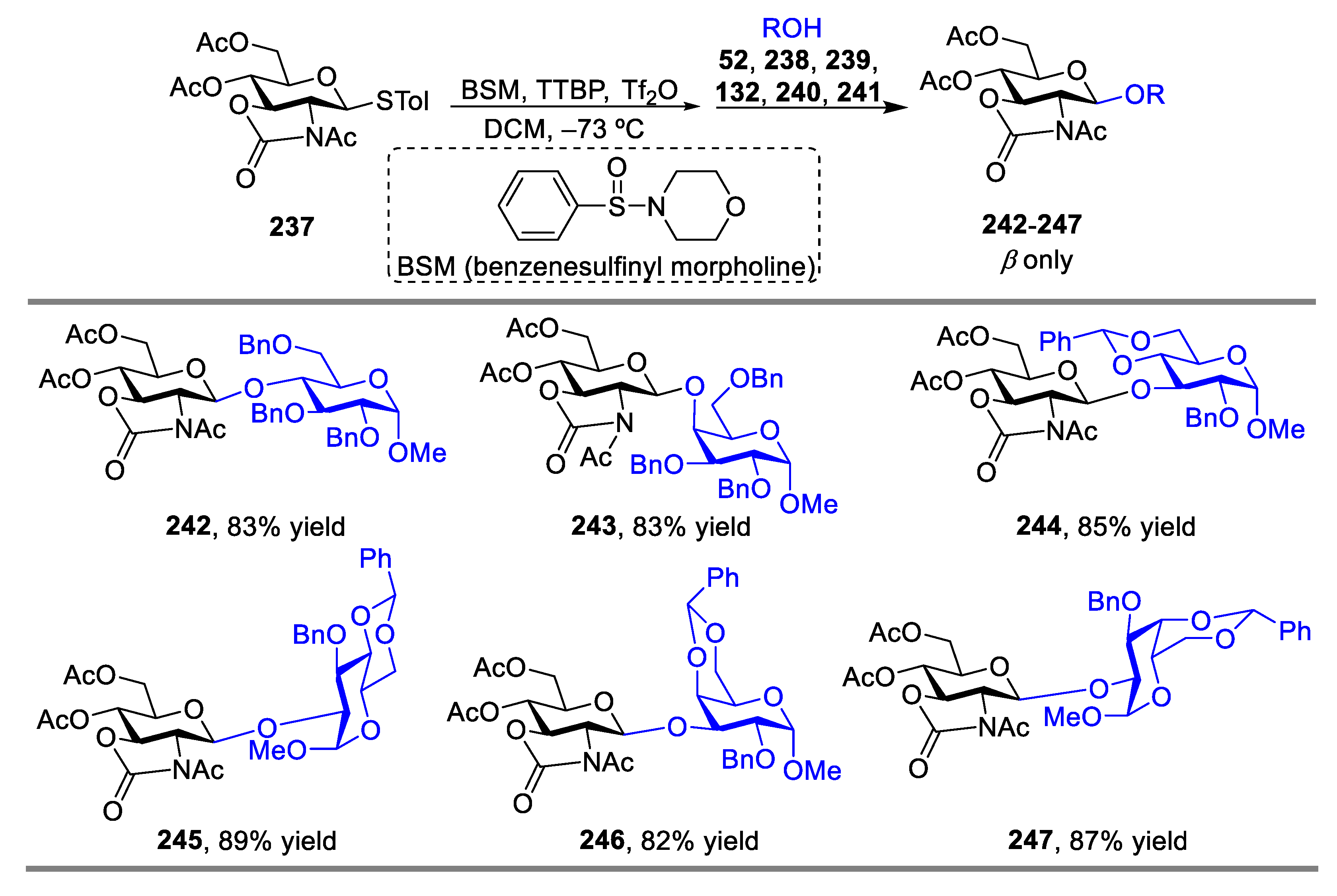 Molecules 28 04724 sch030 Molecules 28 04724 sch030