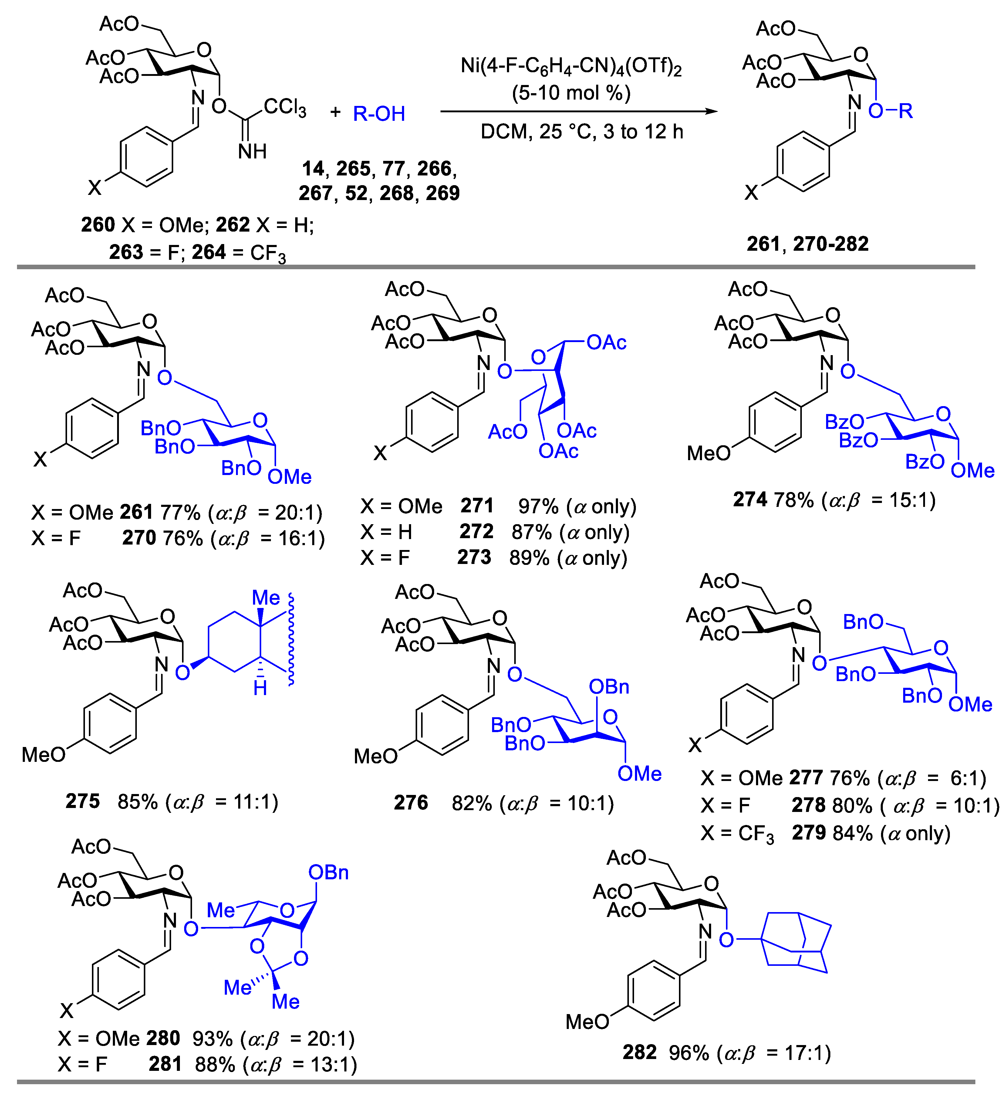 Molecules 28 04724 sch034 Molecules 28 04724 sch034