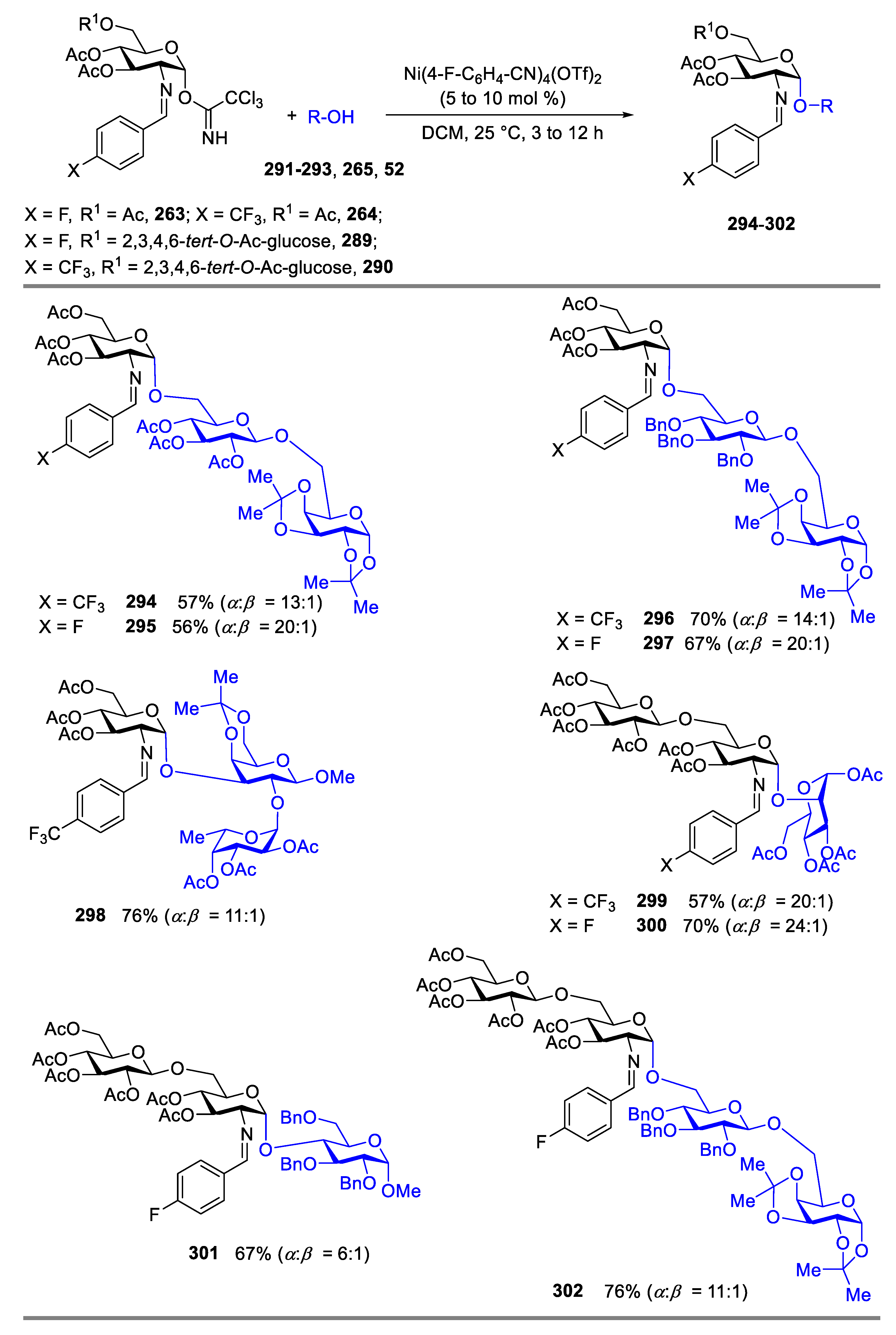 Molecules 28 04724 sch036 Molecules 28 04724 sch036