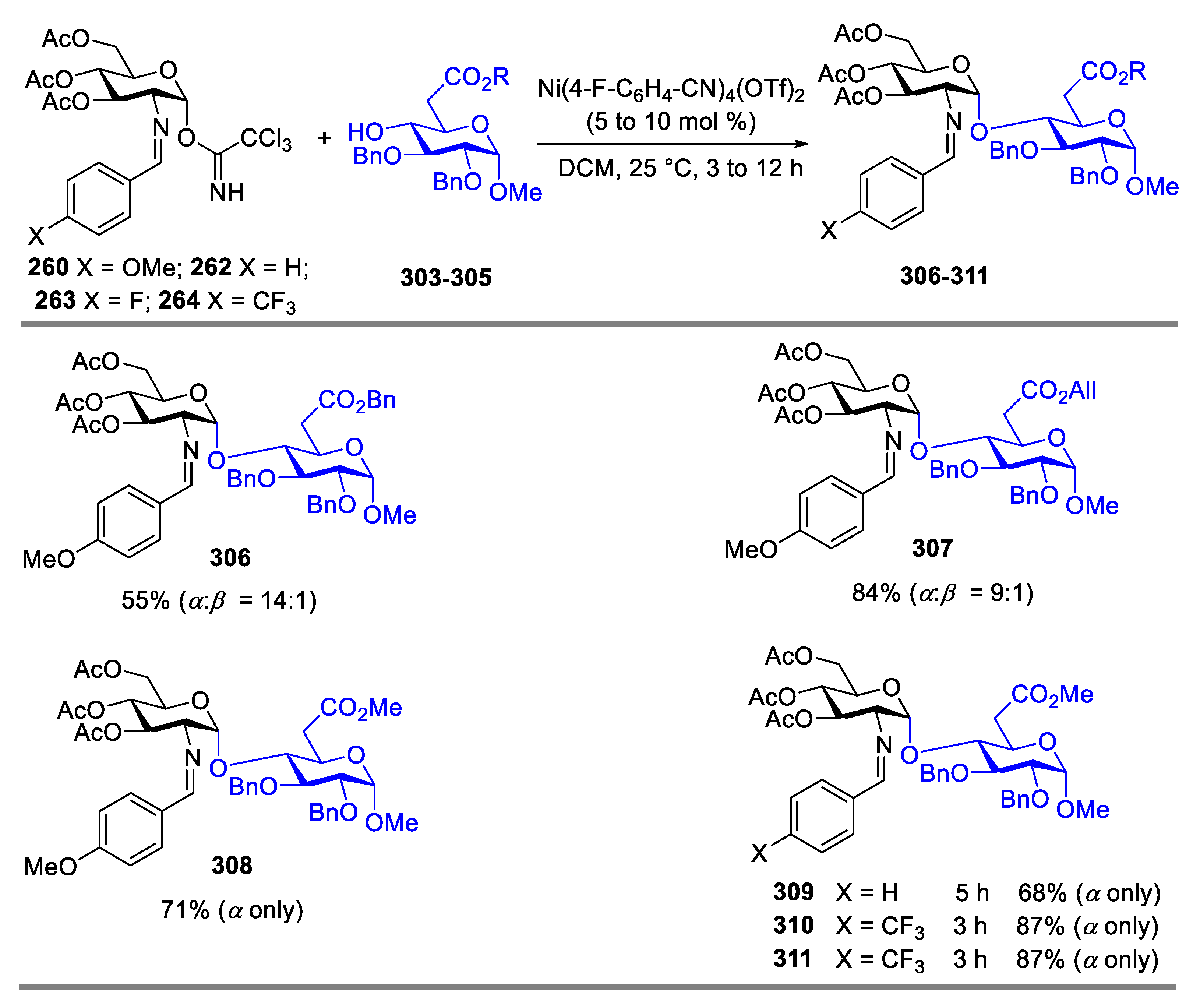 Molecules 28 04724 sch037 Molecules 28 04724 sch037