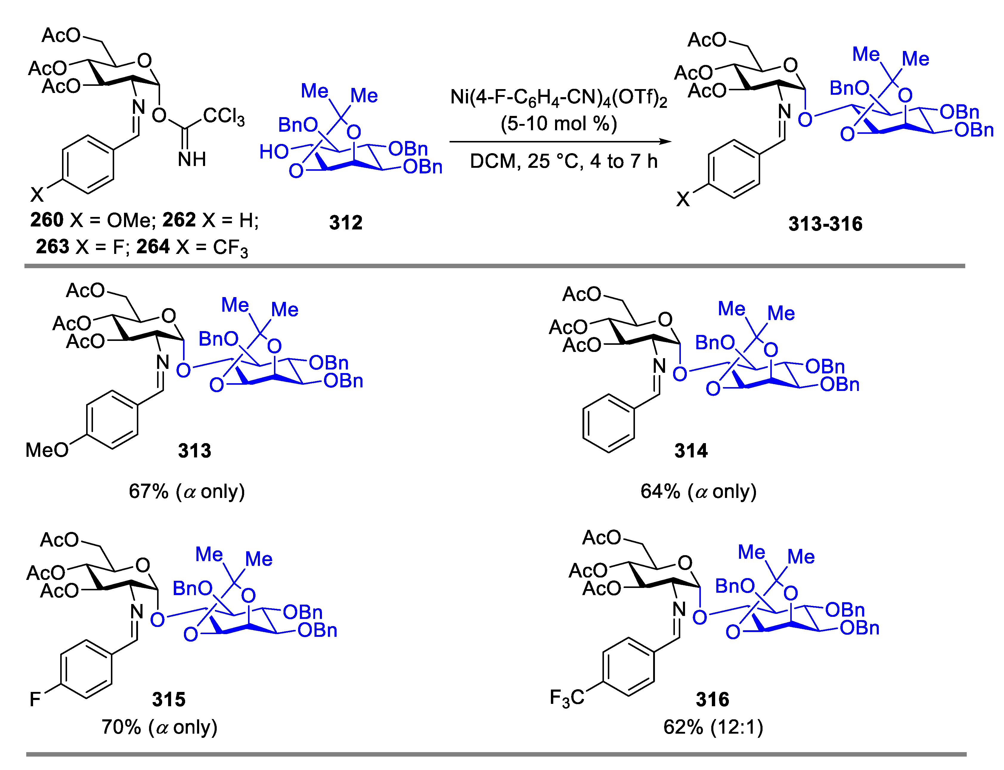 Molecules 28 04724 sch038 Molecules 28 04724 sch038