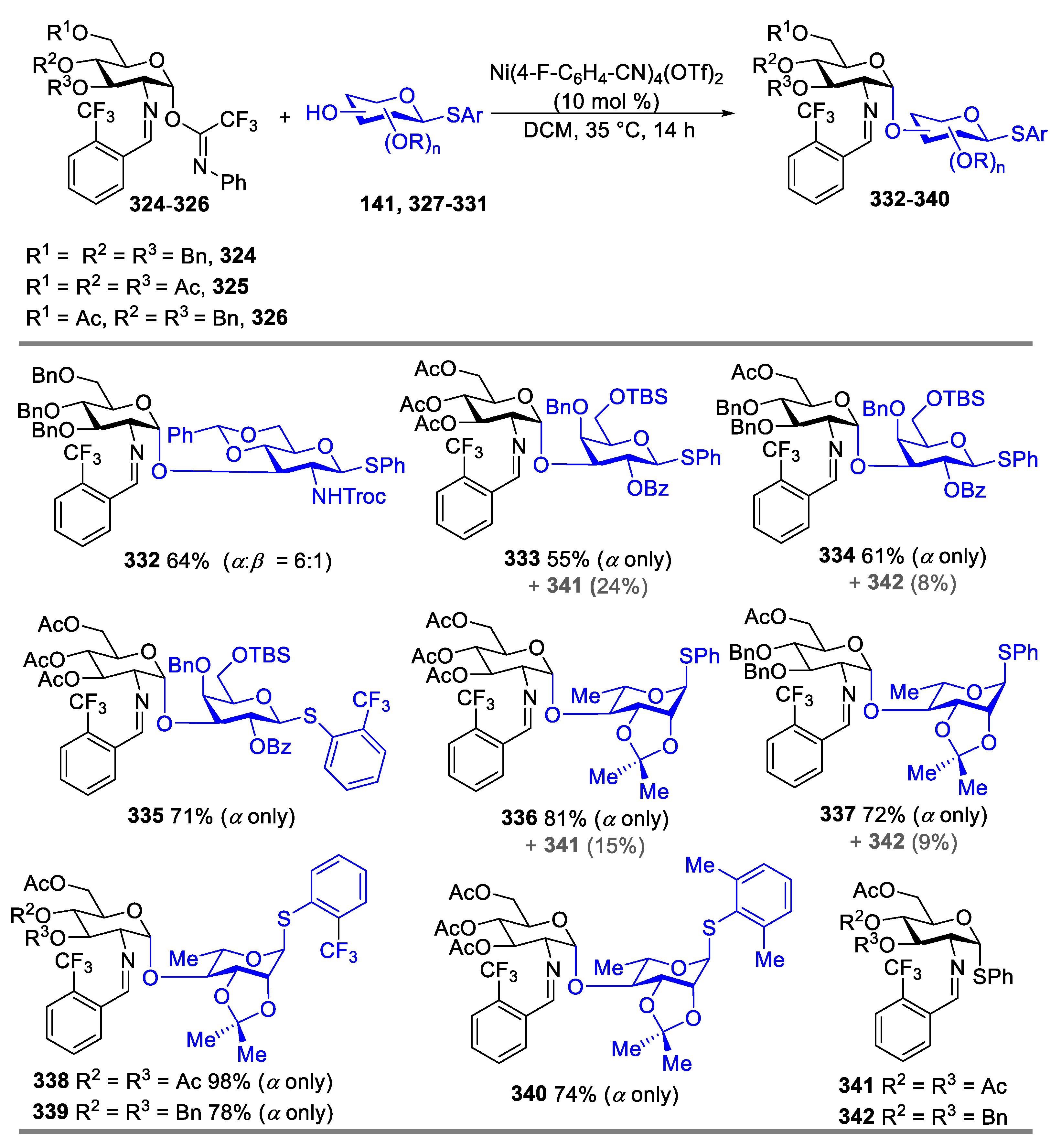Molecules 28 04724 sch039 Molecules 28 04724 sch039