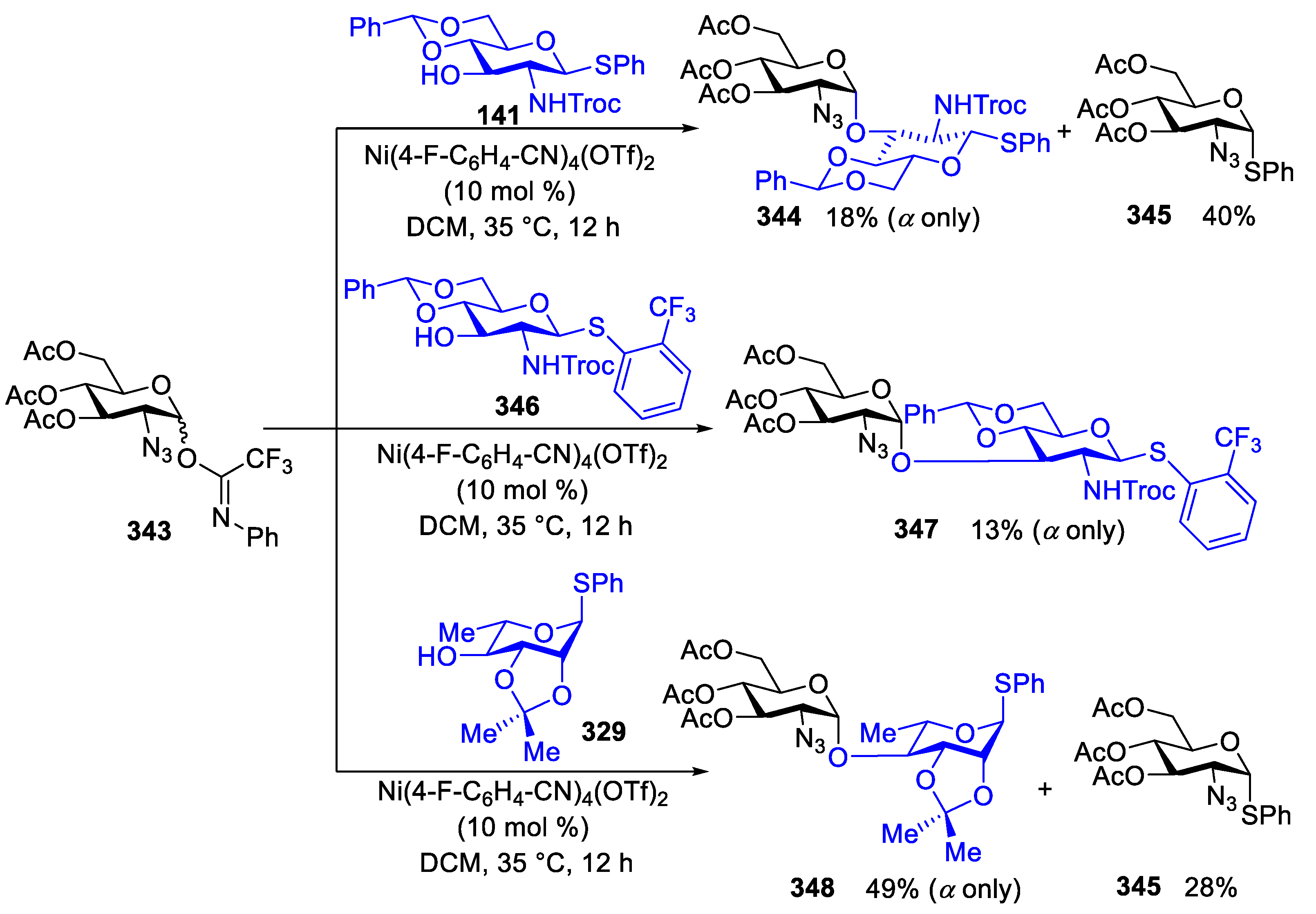 Molecules 28 04724 sch040 Molecules 28 04724 sch040