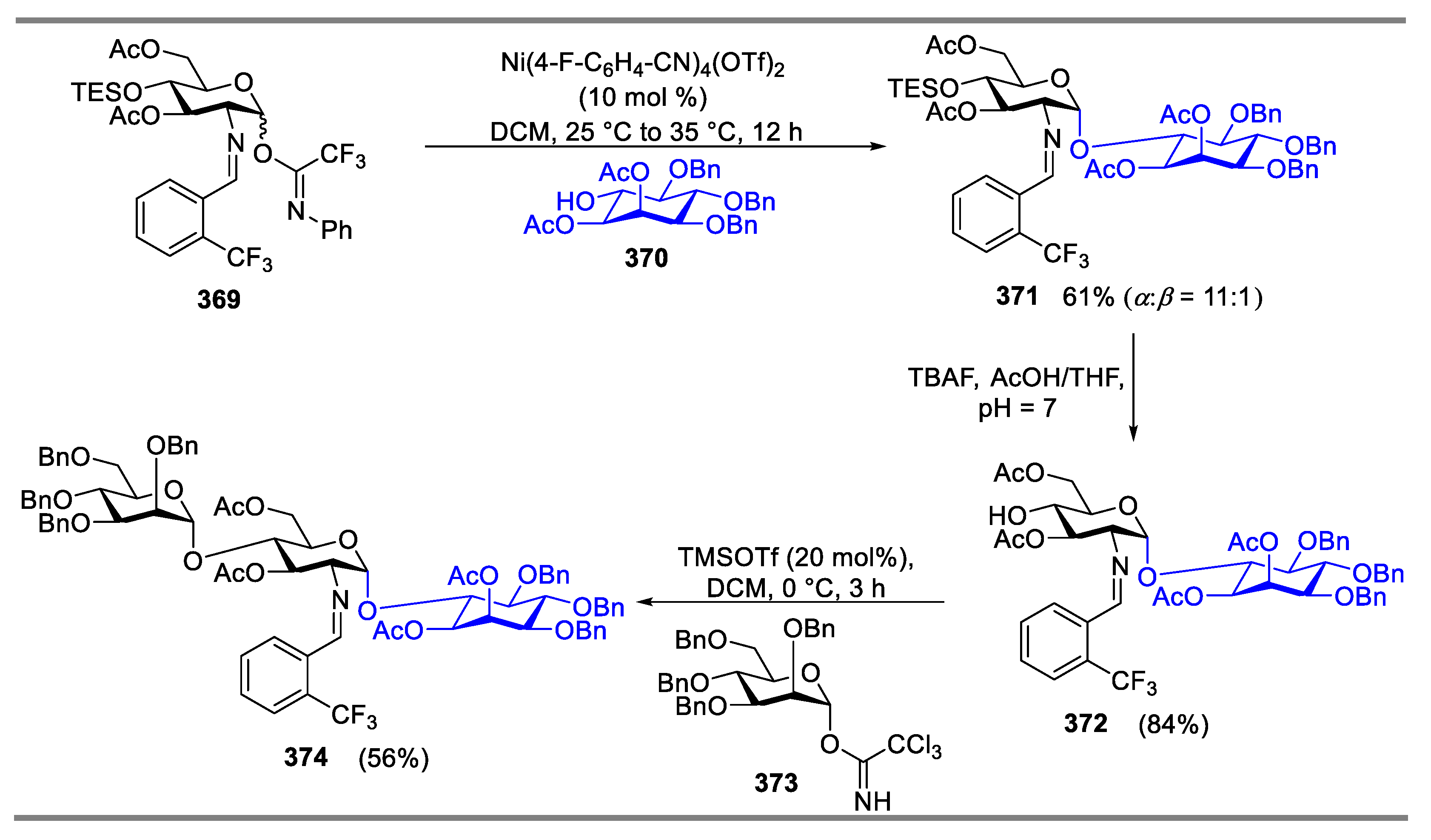 Molecules 28 04724 sch044 Molecules 28 04724 sch044