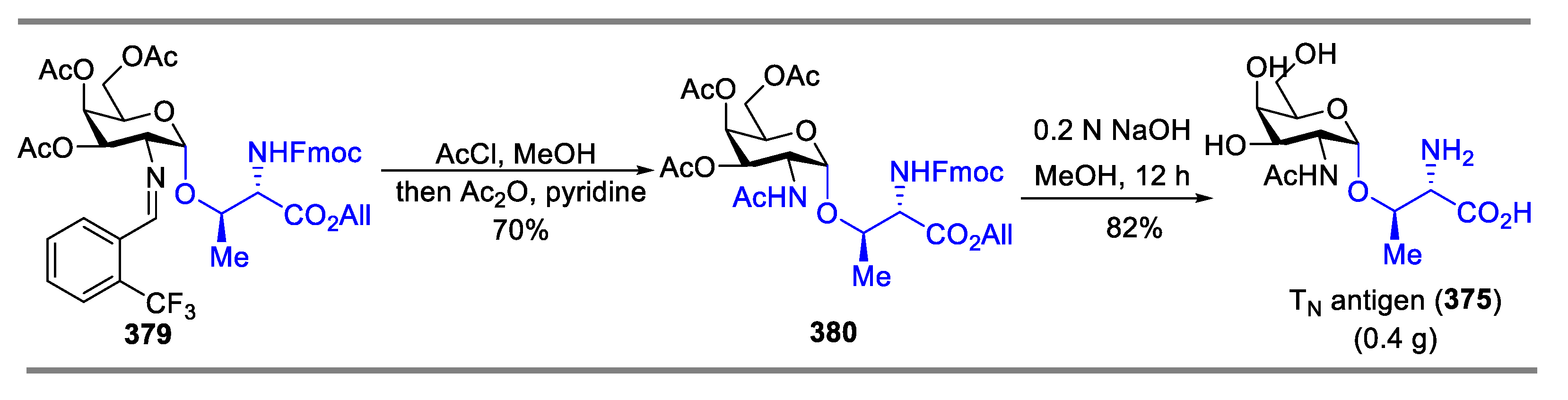 Molecules 28 04724 sch046 Molecules 28 04724 sch046