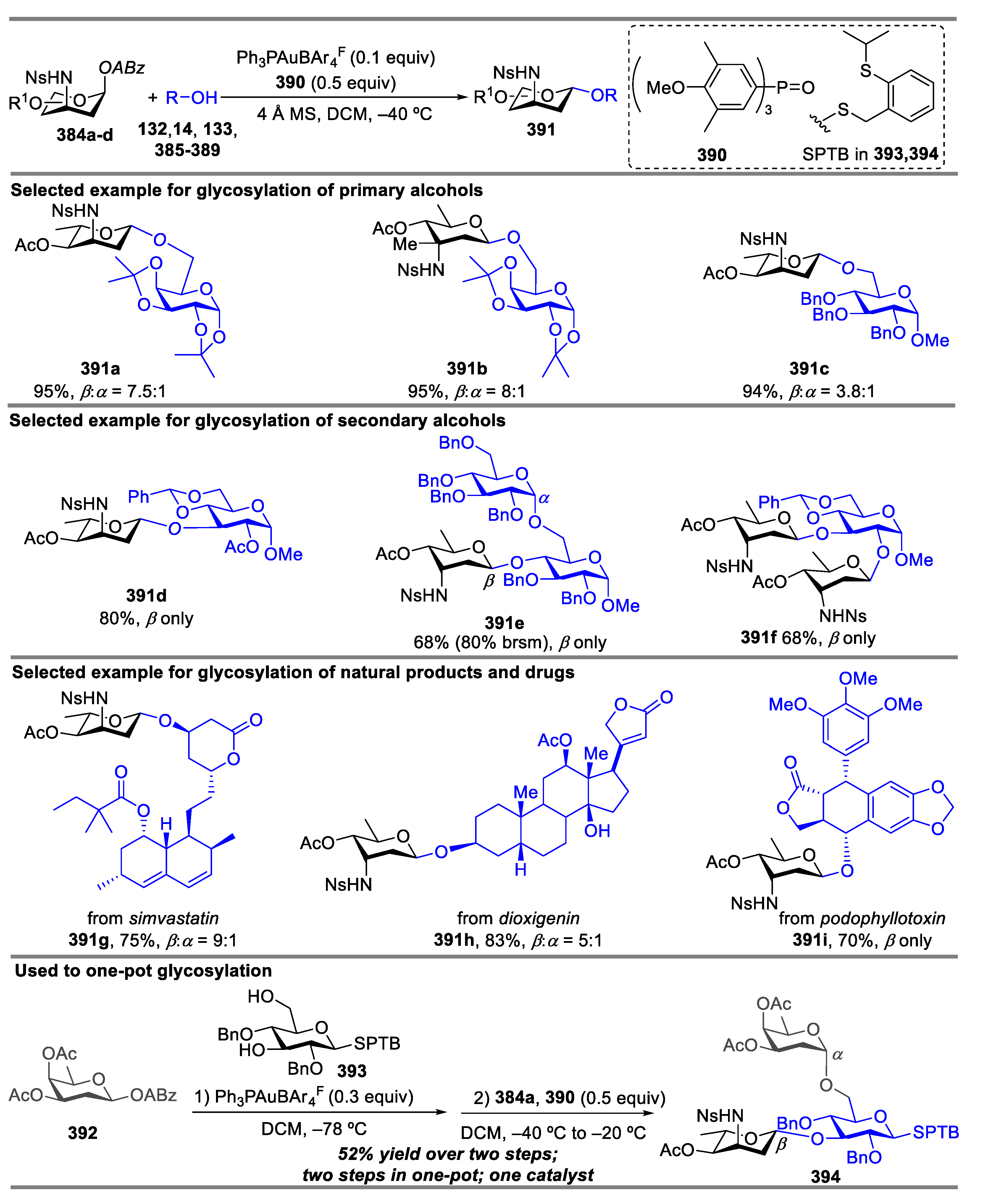 Molecules 28 04724 sch048 Molecules 28 04724 sch048