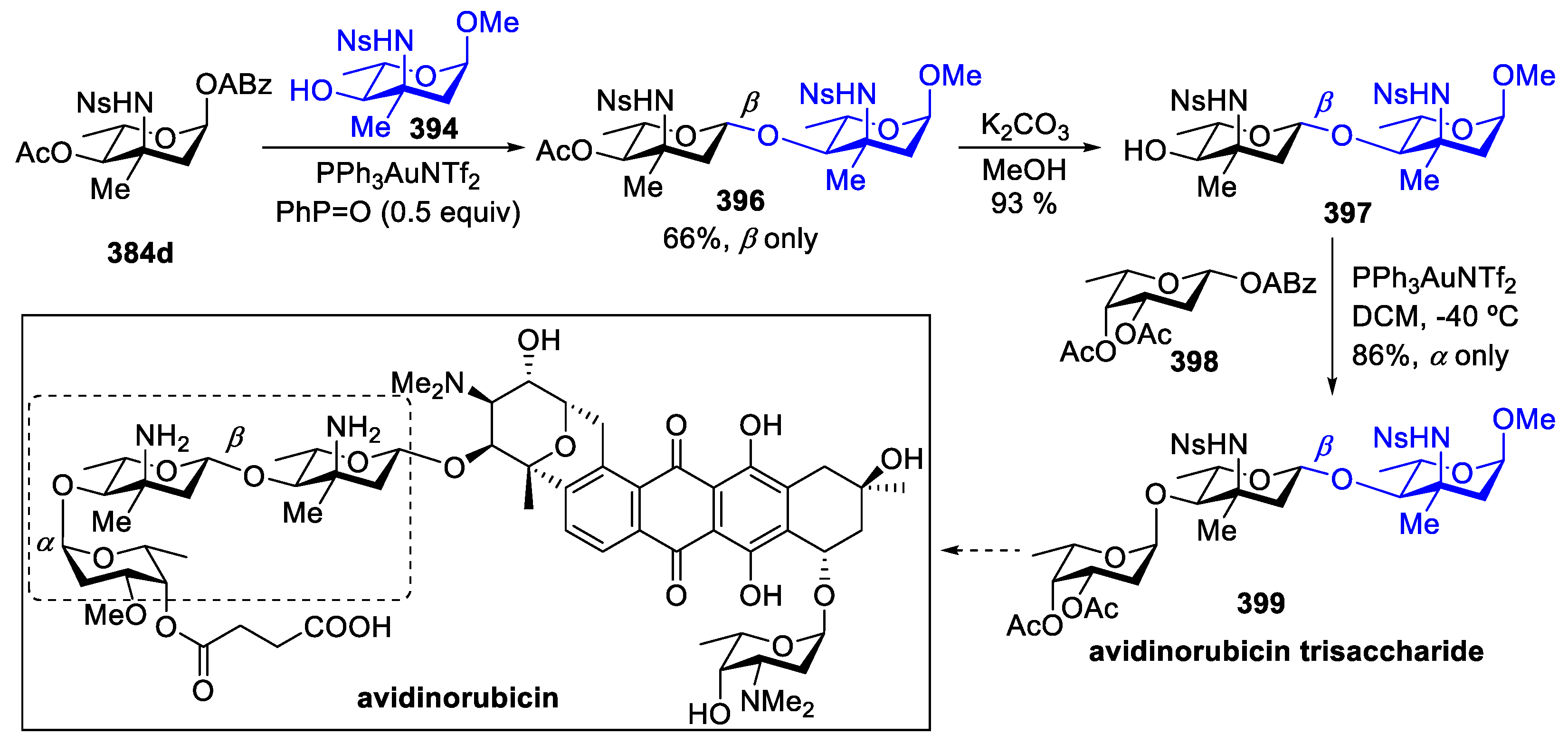 Molecules 28 04724 sch049 Molecules 28 04724 sch049