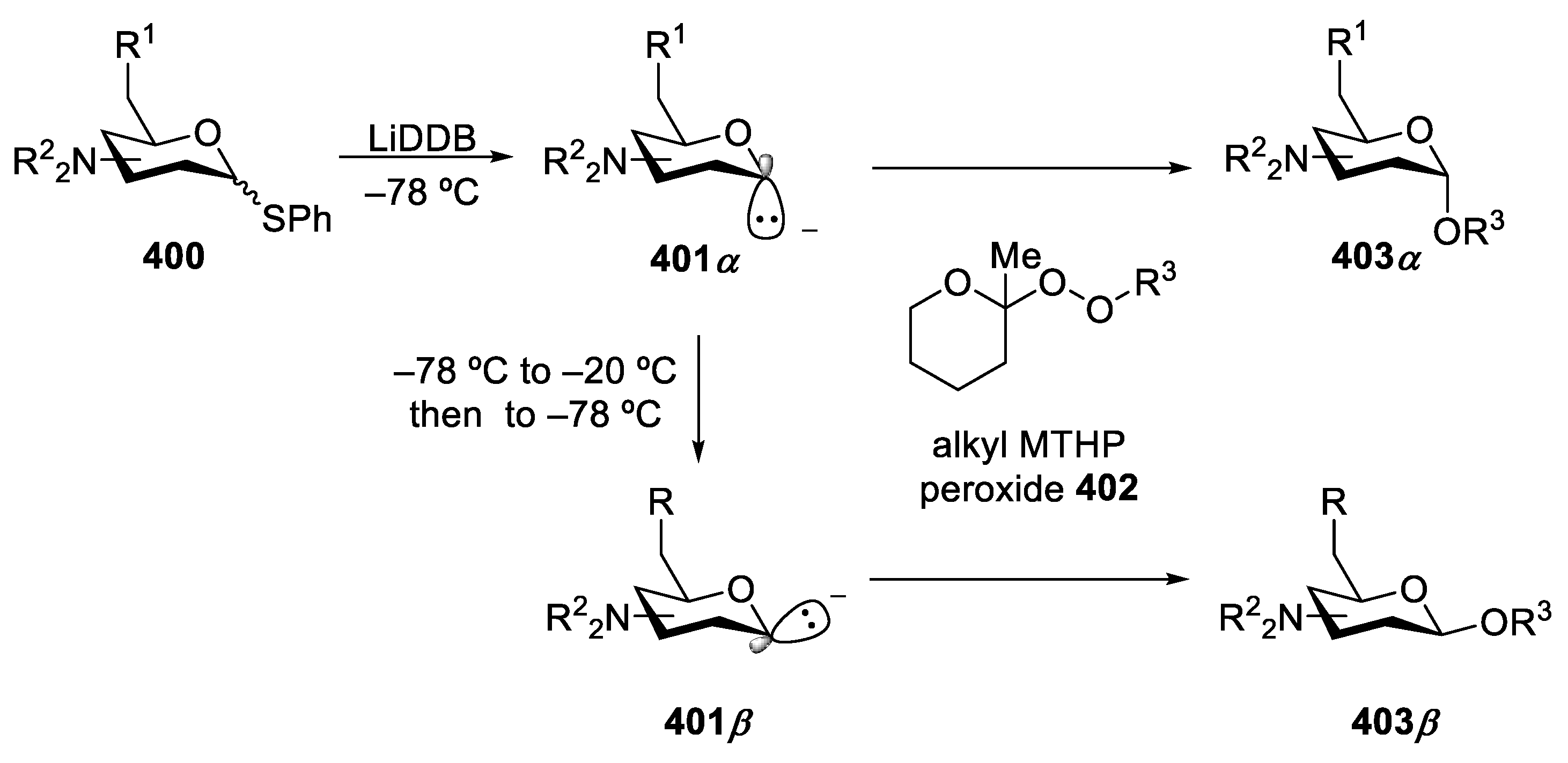 Molecules 28 04724 sch050 Molecules 28 04724 sch050