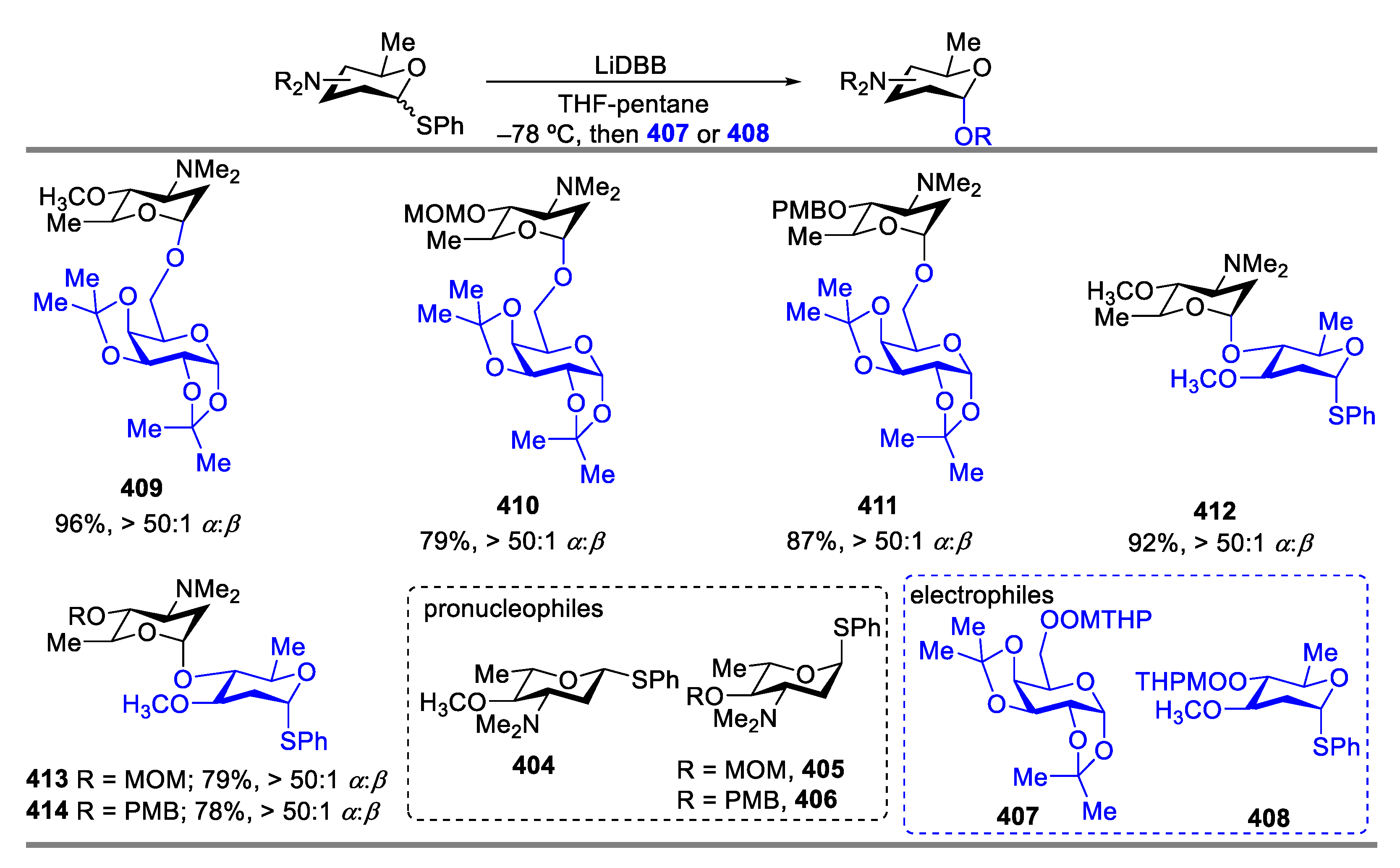 Molecules 28 04724 sch051 Molecules 28 04724 sch051