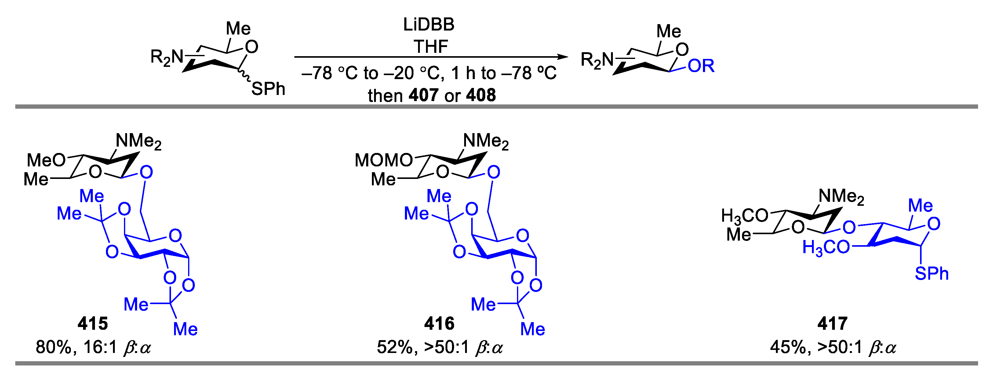 Molecules 28 04724 sch052 Molecules 28 04724 sch052