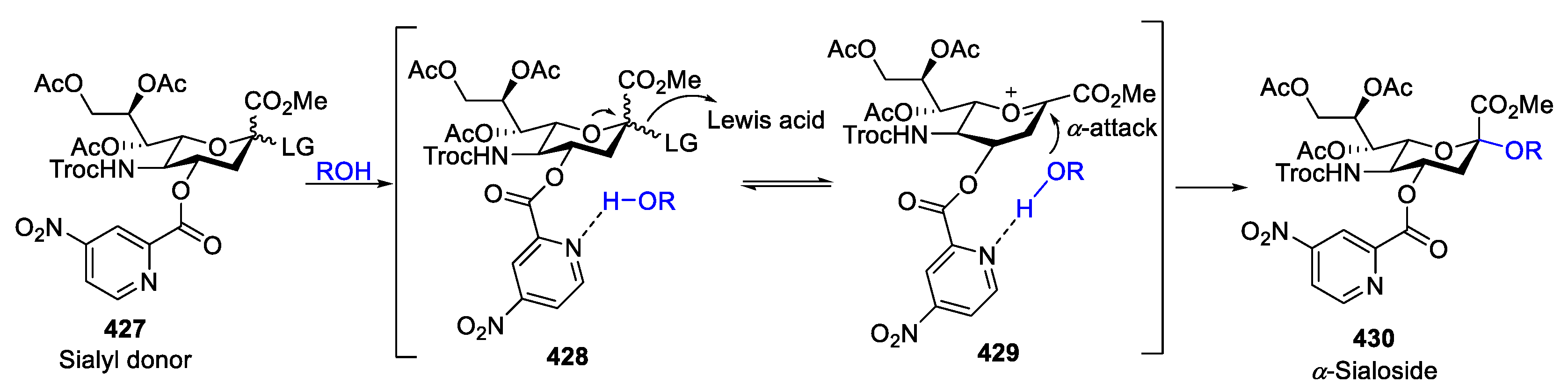Molecules 28 04724 sch054 Molecules 28 04724 sch054
