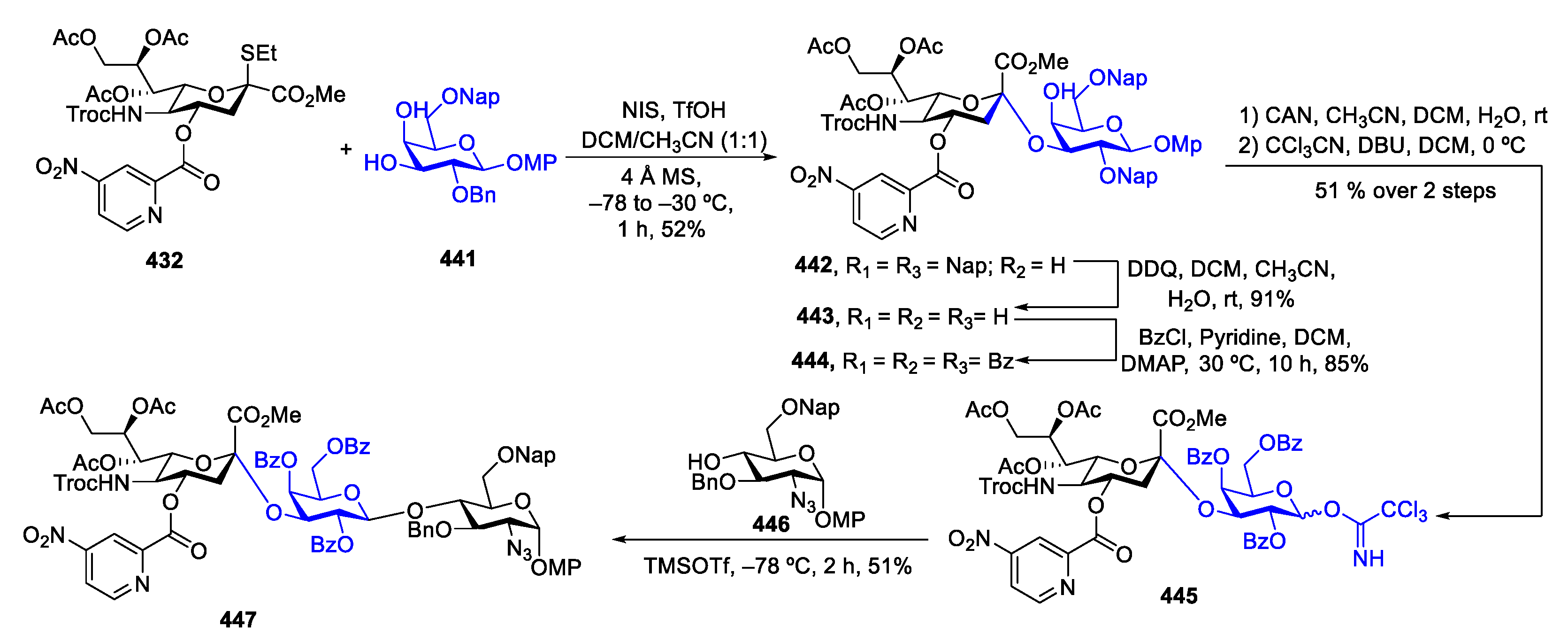 Molecules 28 04724 sch055 Molecules 28 04724 sch055