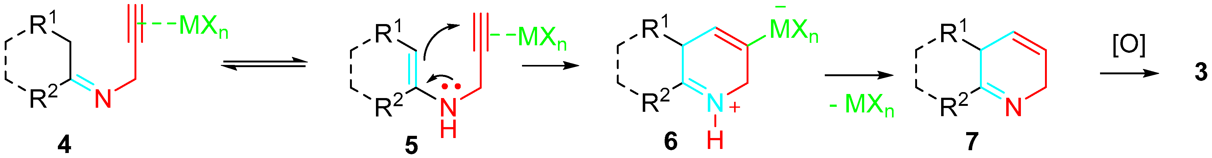 Molecules 28 04725 sch002 Molecules 28 04725 sch002