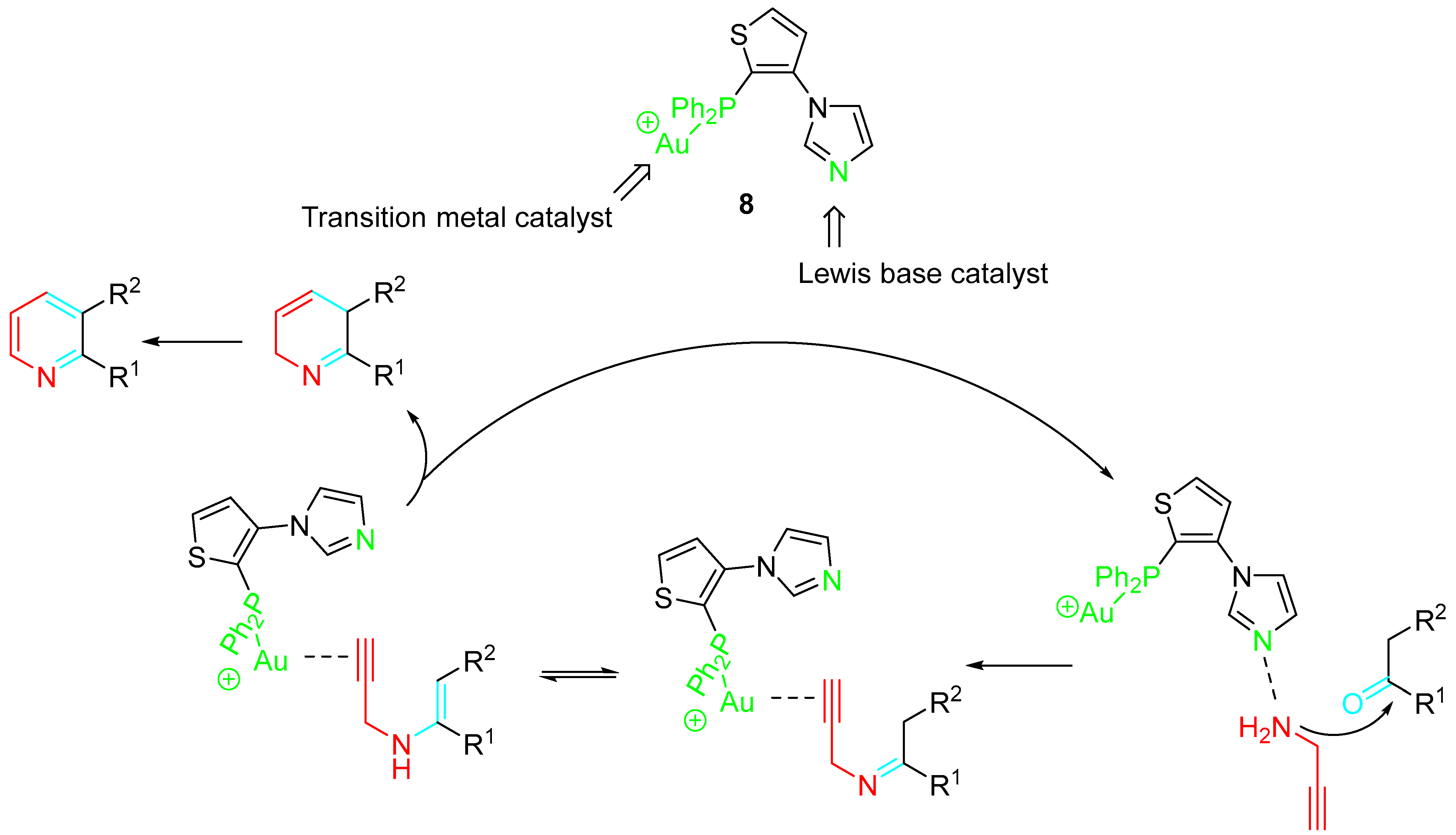 Molecules 28 04725 sch003 Molecules 28 04725 sch003