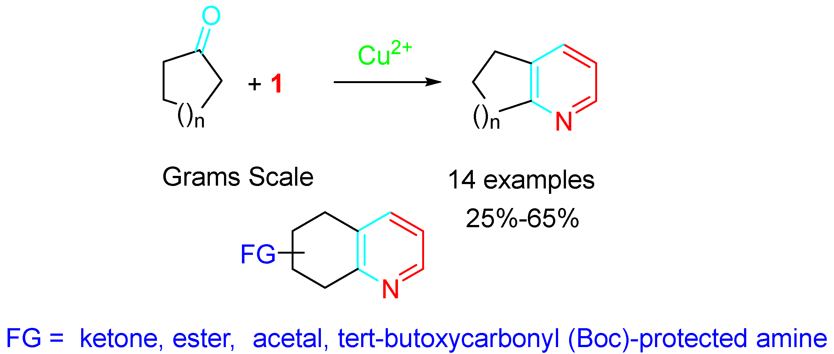 Molecules 28 04725 sch004 Molecules 28 04725 sch004