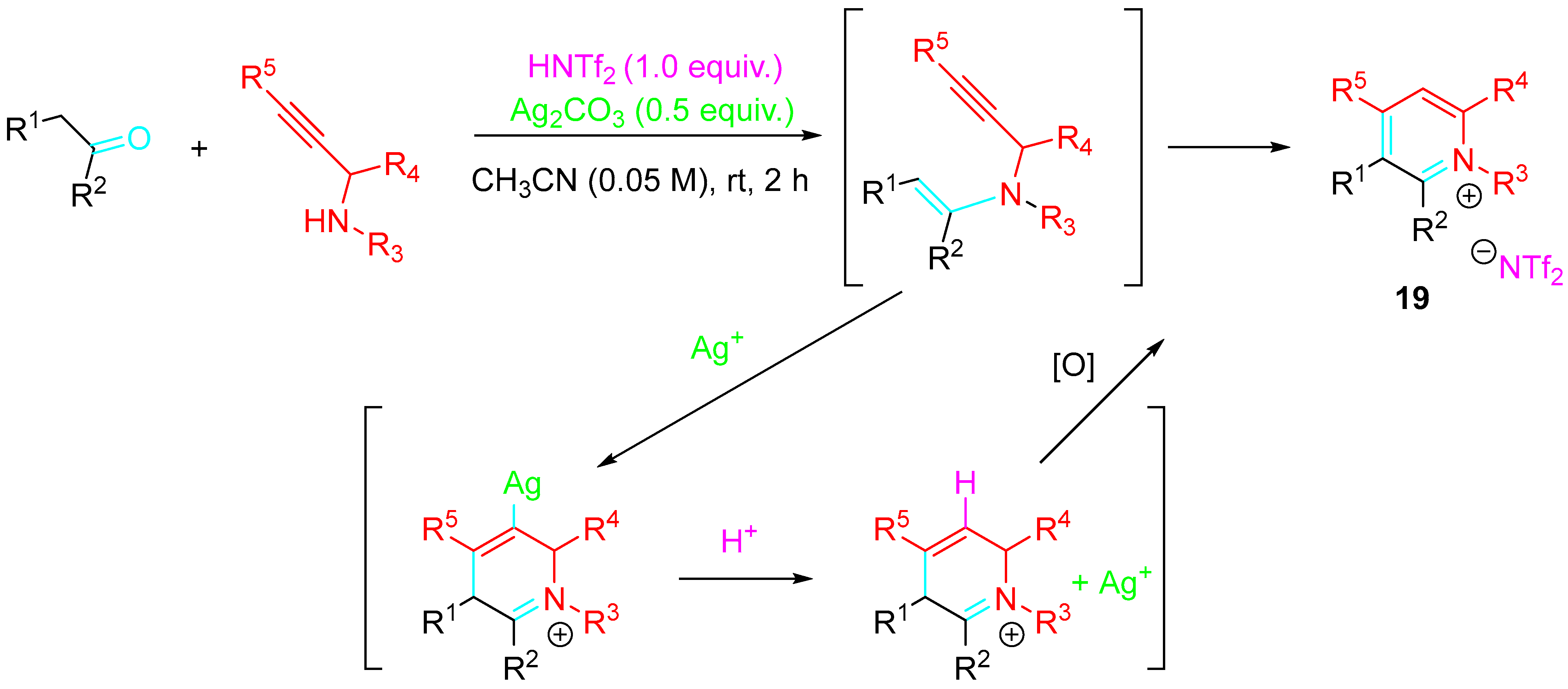 Molecules 28 04725 sch019 Molecules 28 04725 sch019