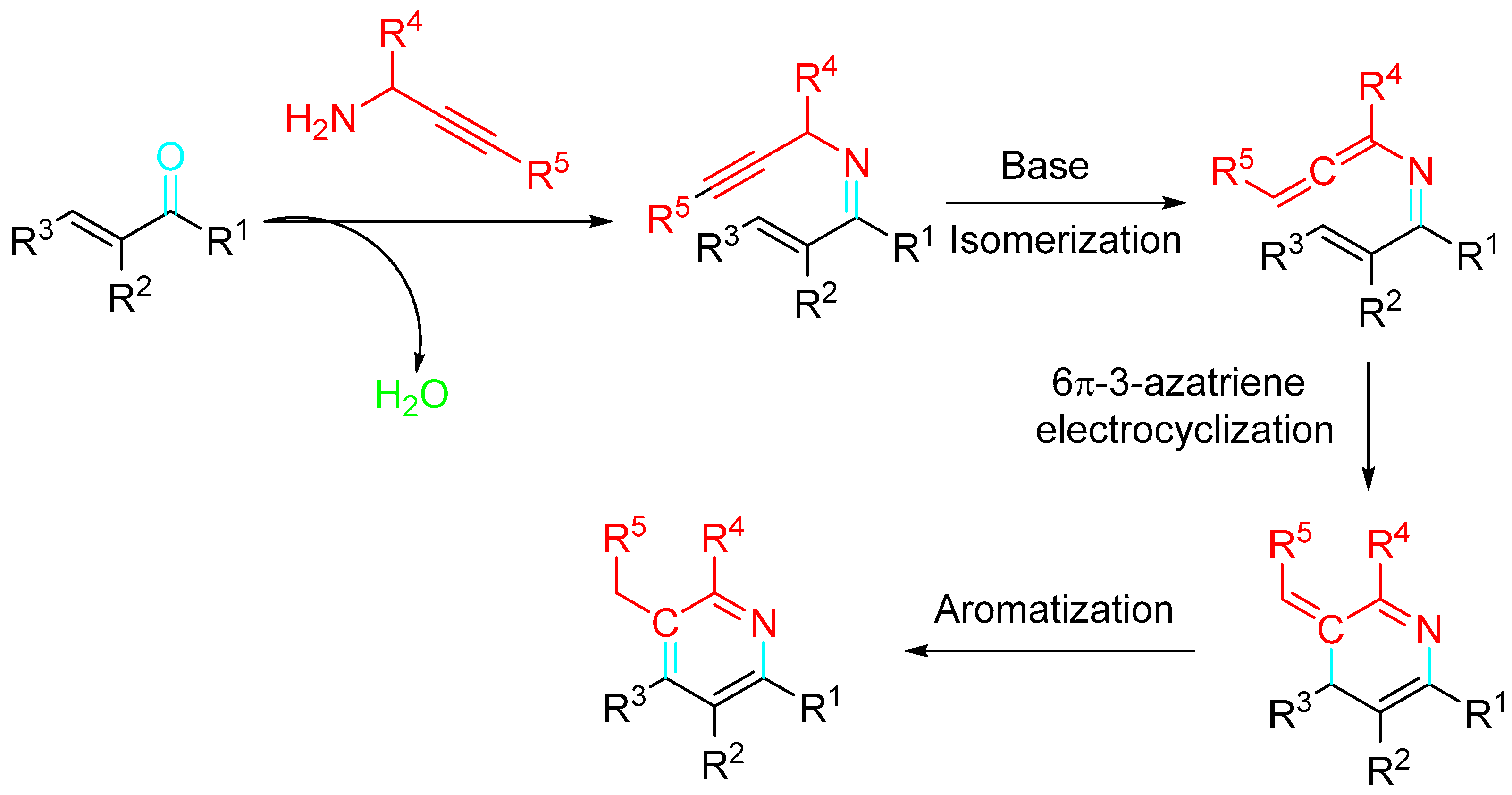 Molecules 28 04725 sch025 Molecules 28 04725 sch025
