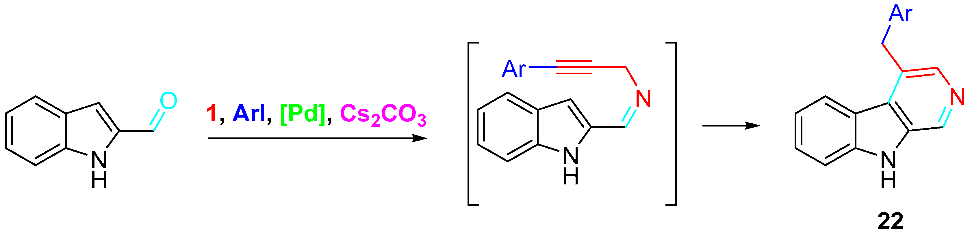 Molecules 28 04725 sch027 Molecules 28 04725 sch027