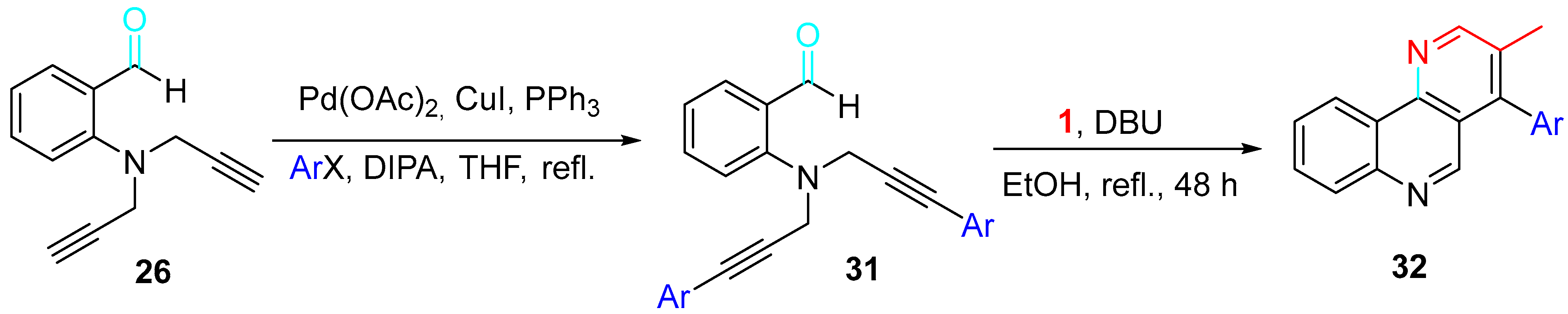 Molecules 28 04725 sch032 Molecules 28 04725 sch032