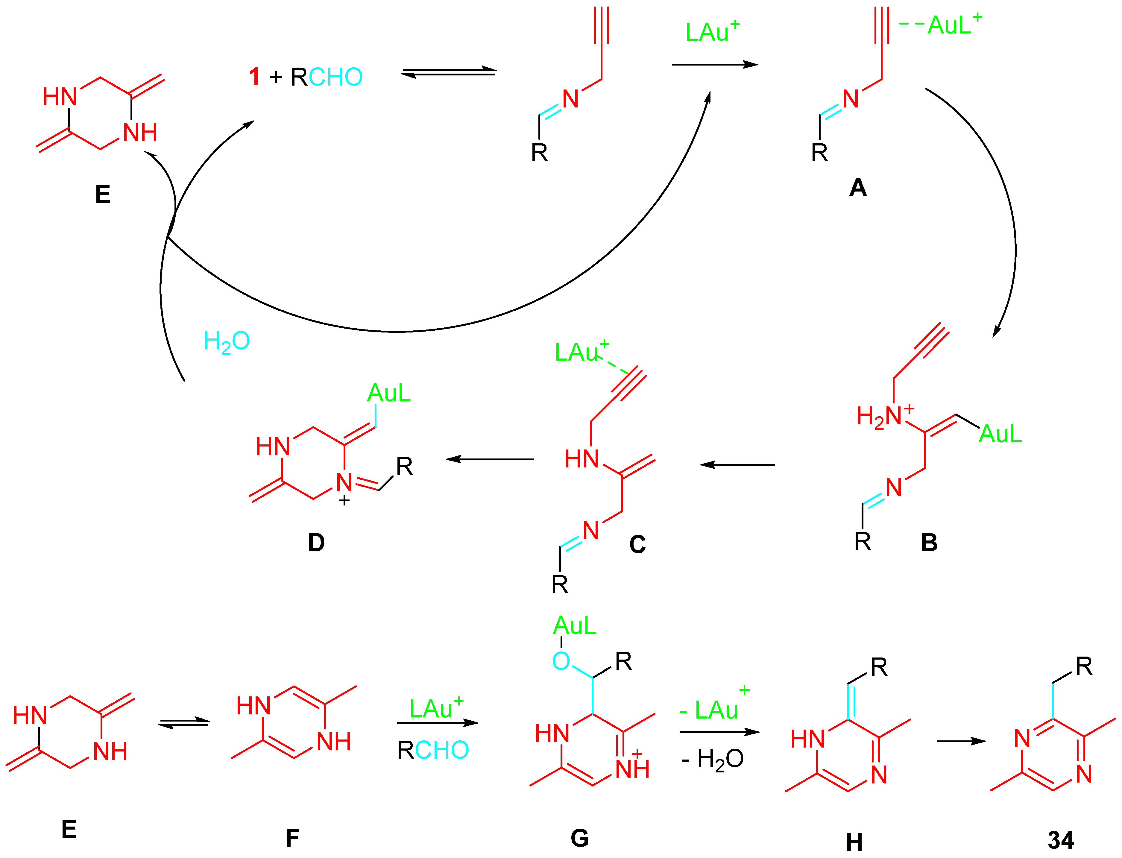 Molecules 28 04725 sch035 Molecules 28 04725 sch035