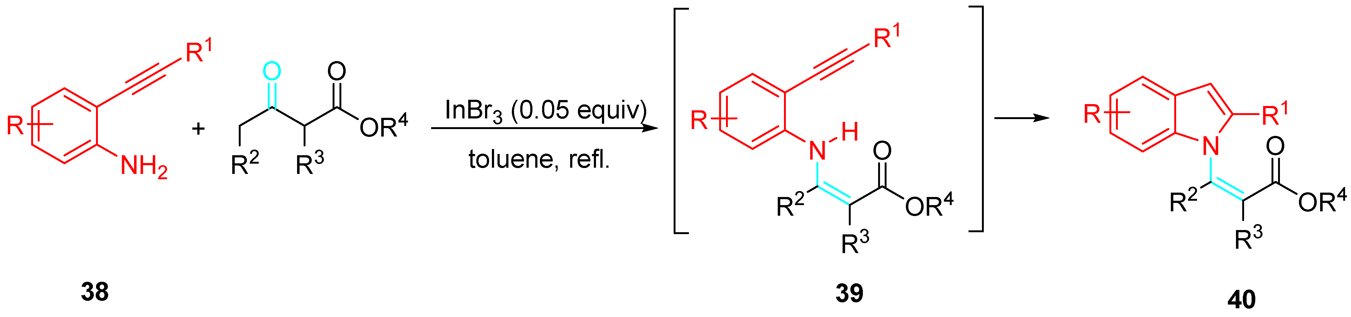 Molecules 28 04725 sch040 Molecules 28 04725 sch040