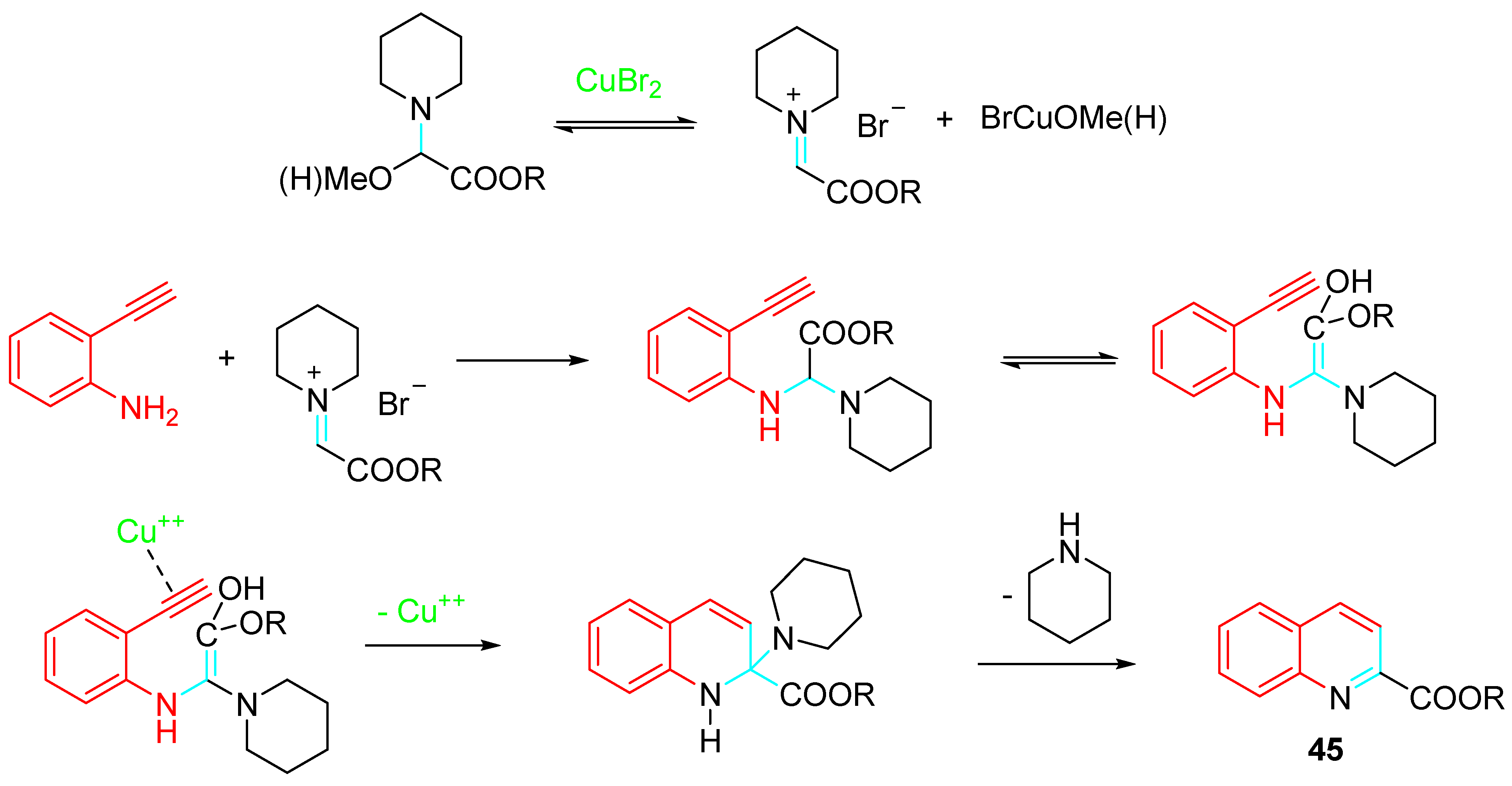 Molecules 28 04725 sch047 Molecules 28 04725 sch047